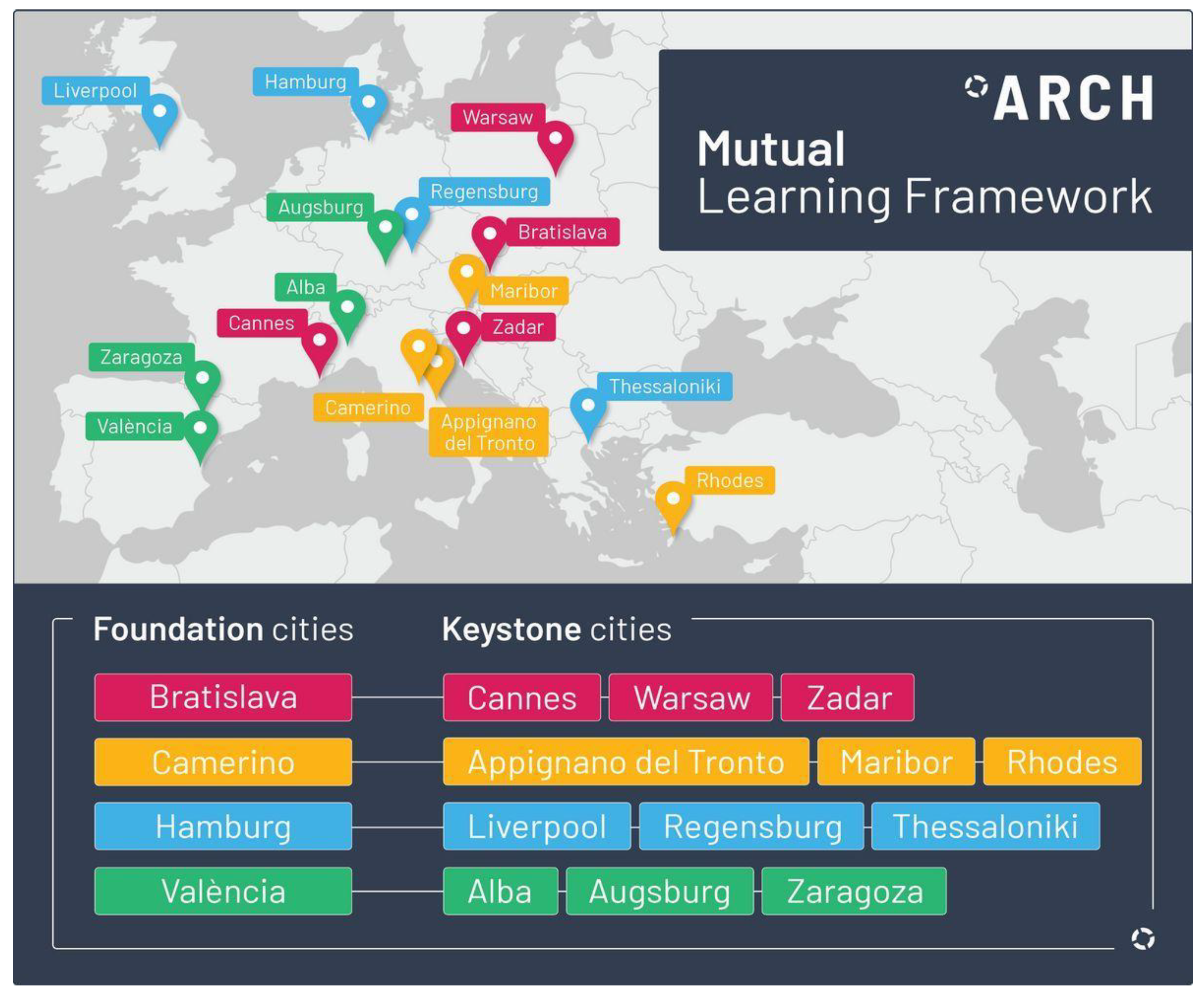 Sustainability 13 12276 g002 550