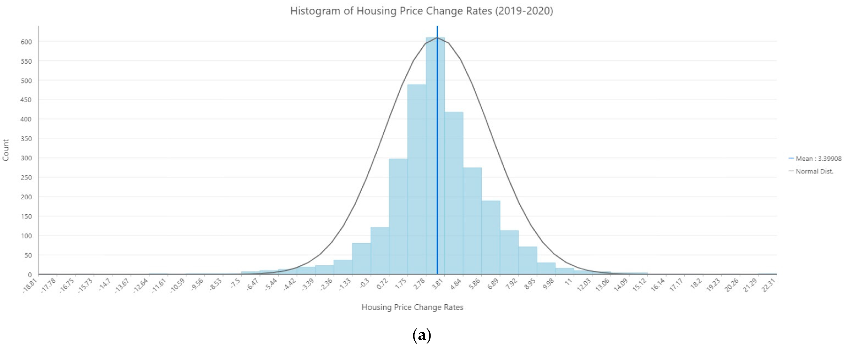 Sustainability 13 12277 g002a 550
