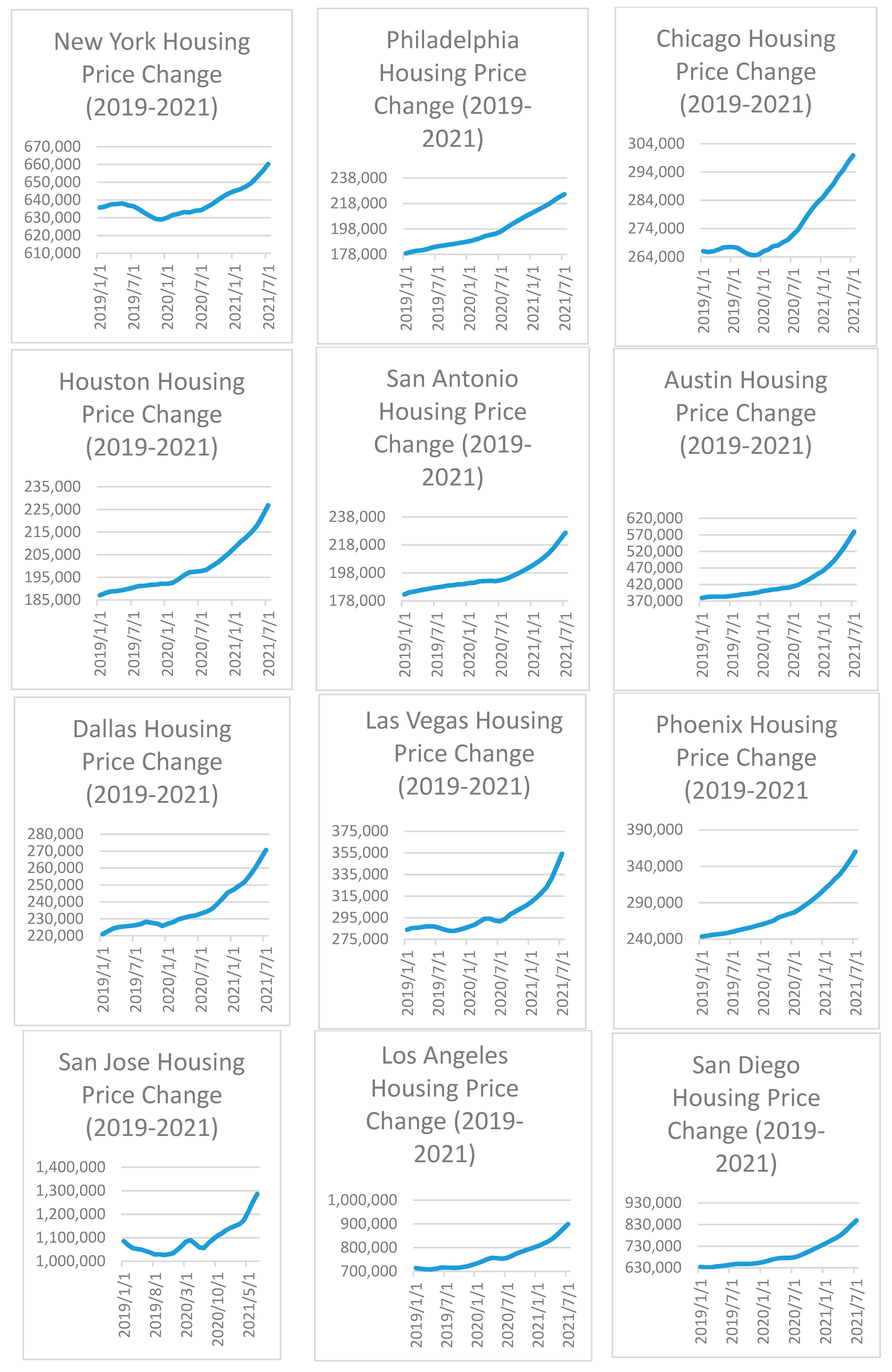 Sustainability 13 12277 g007 550