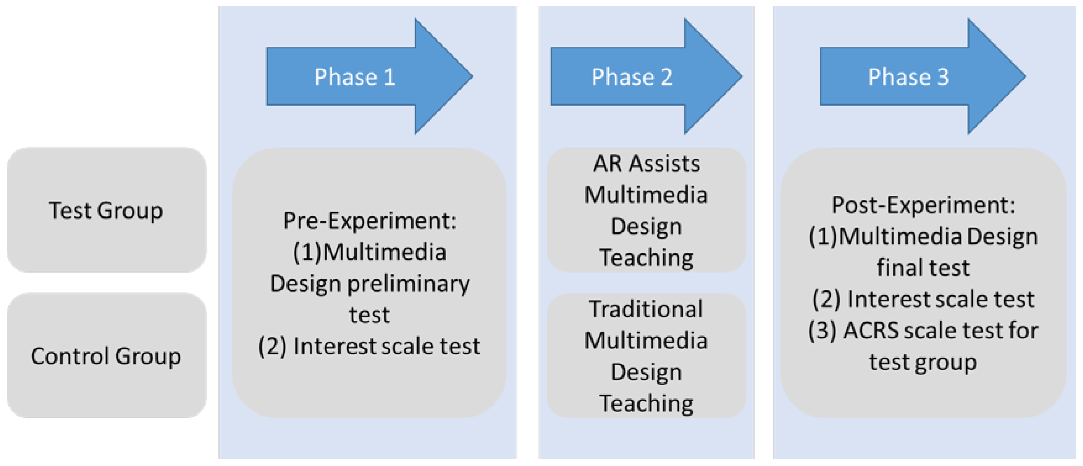 Sustainability 13 12296 g005