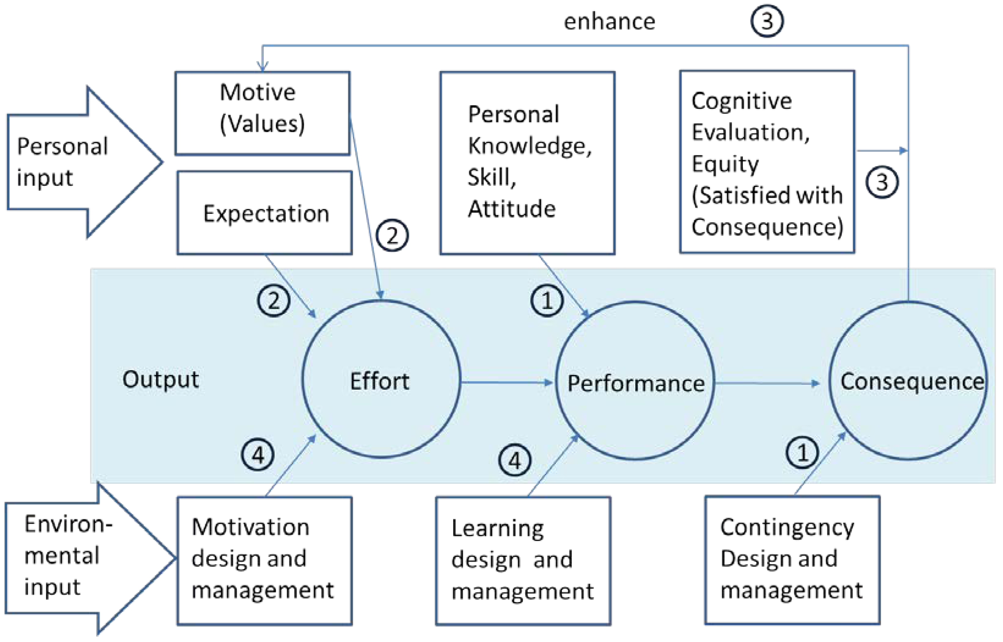 Sustainability 13 12296 g008