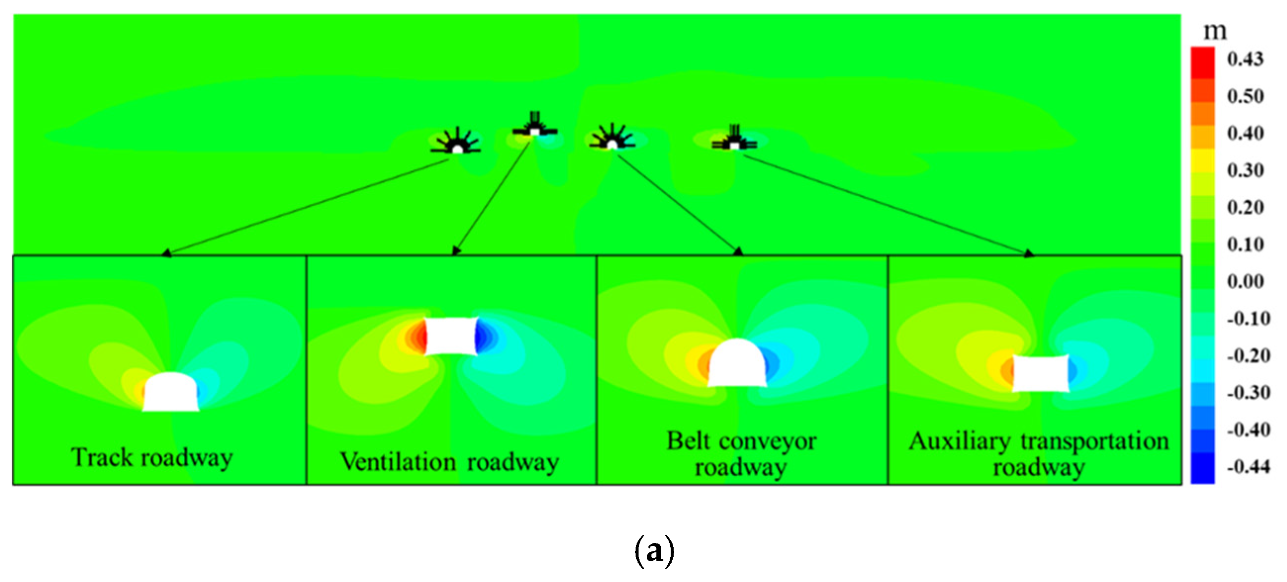Sustainability 13 12300 g008a 550