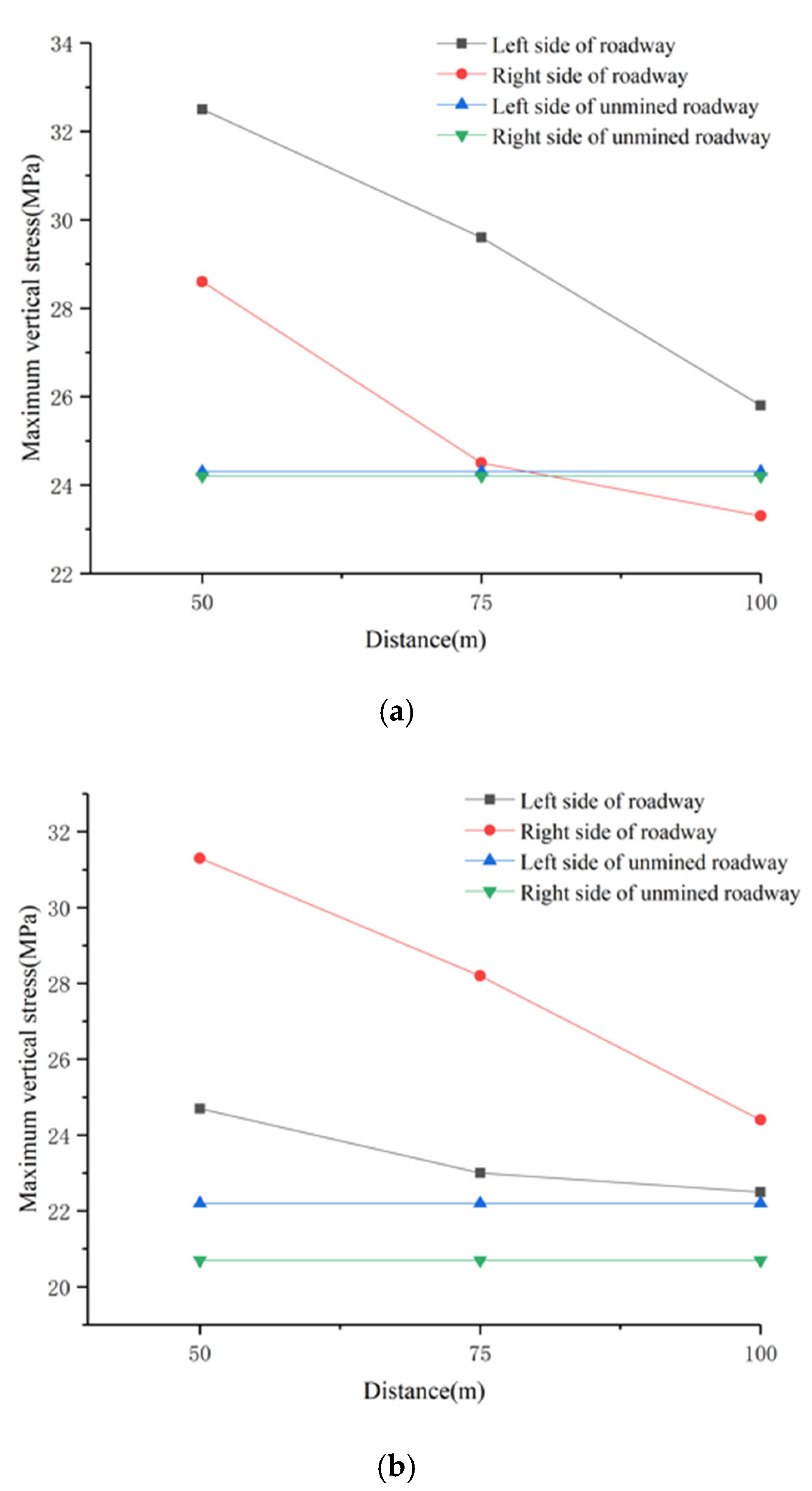 Sustainability 13 12300 g011 550