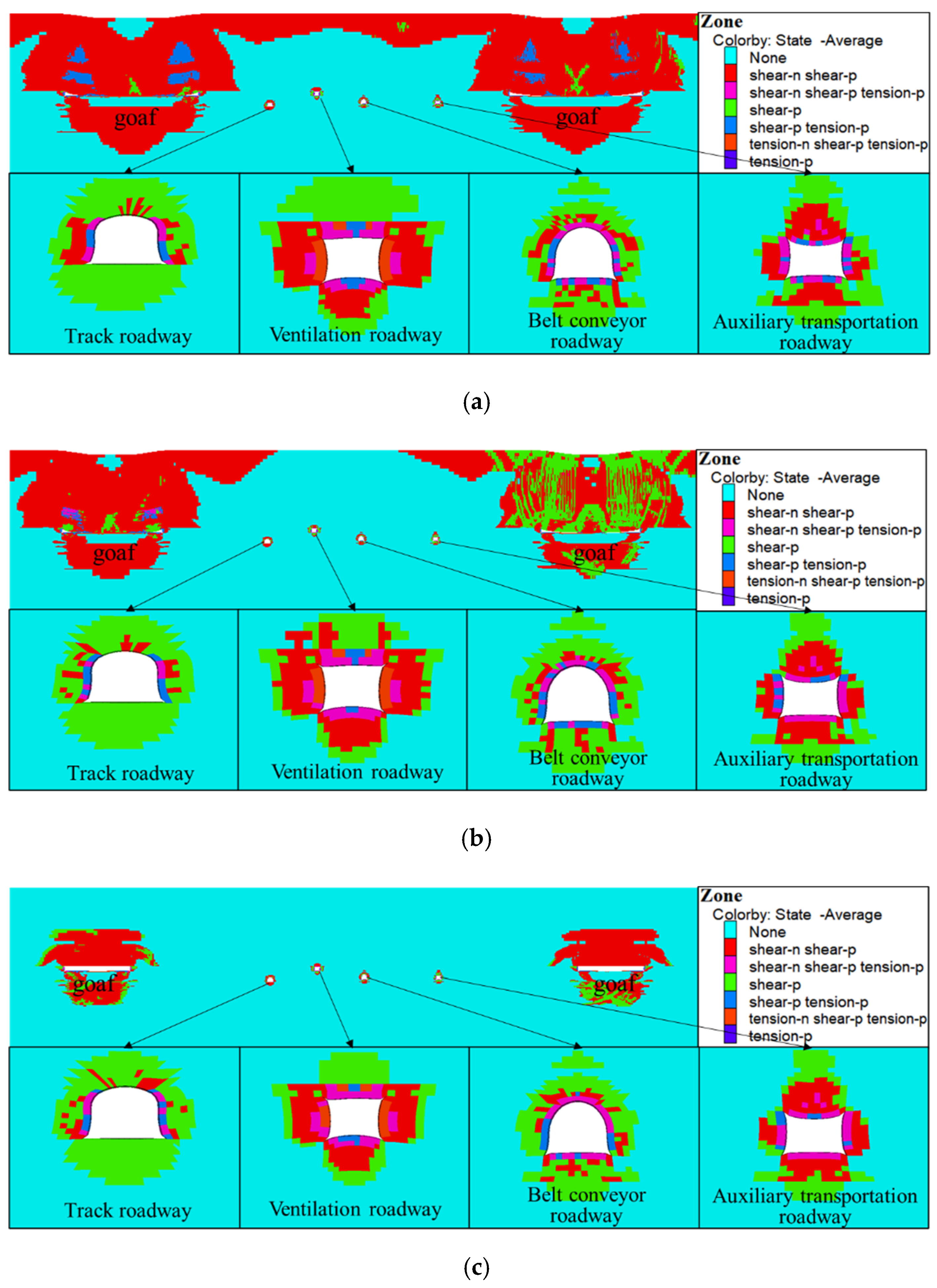 Sustainability 13 12300 g016 550