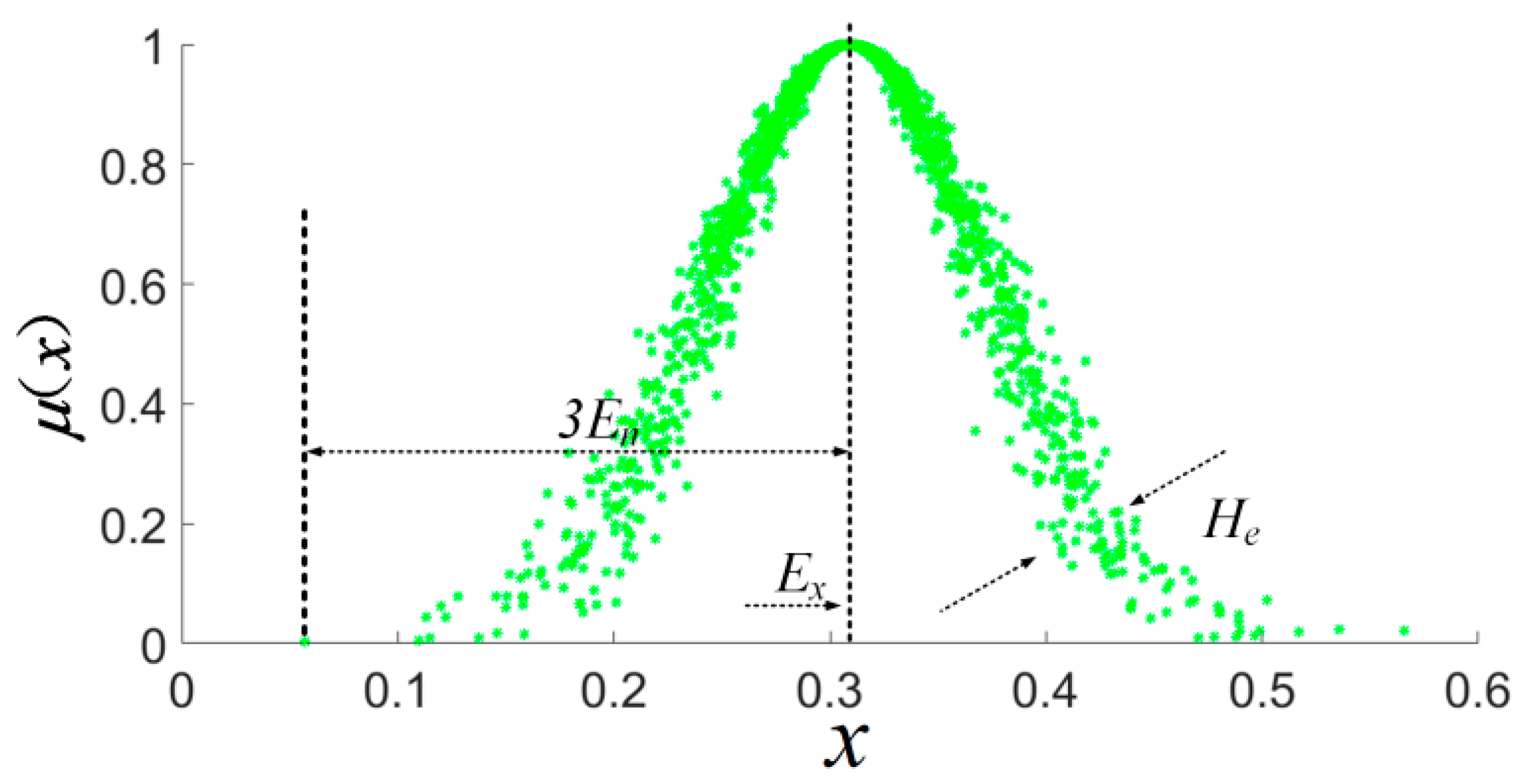Sustainability 13 12314 g001 550