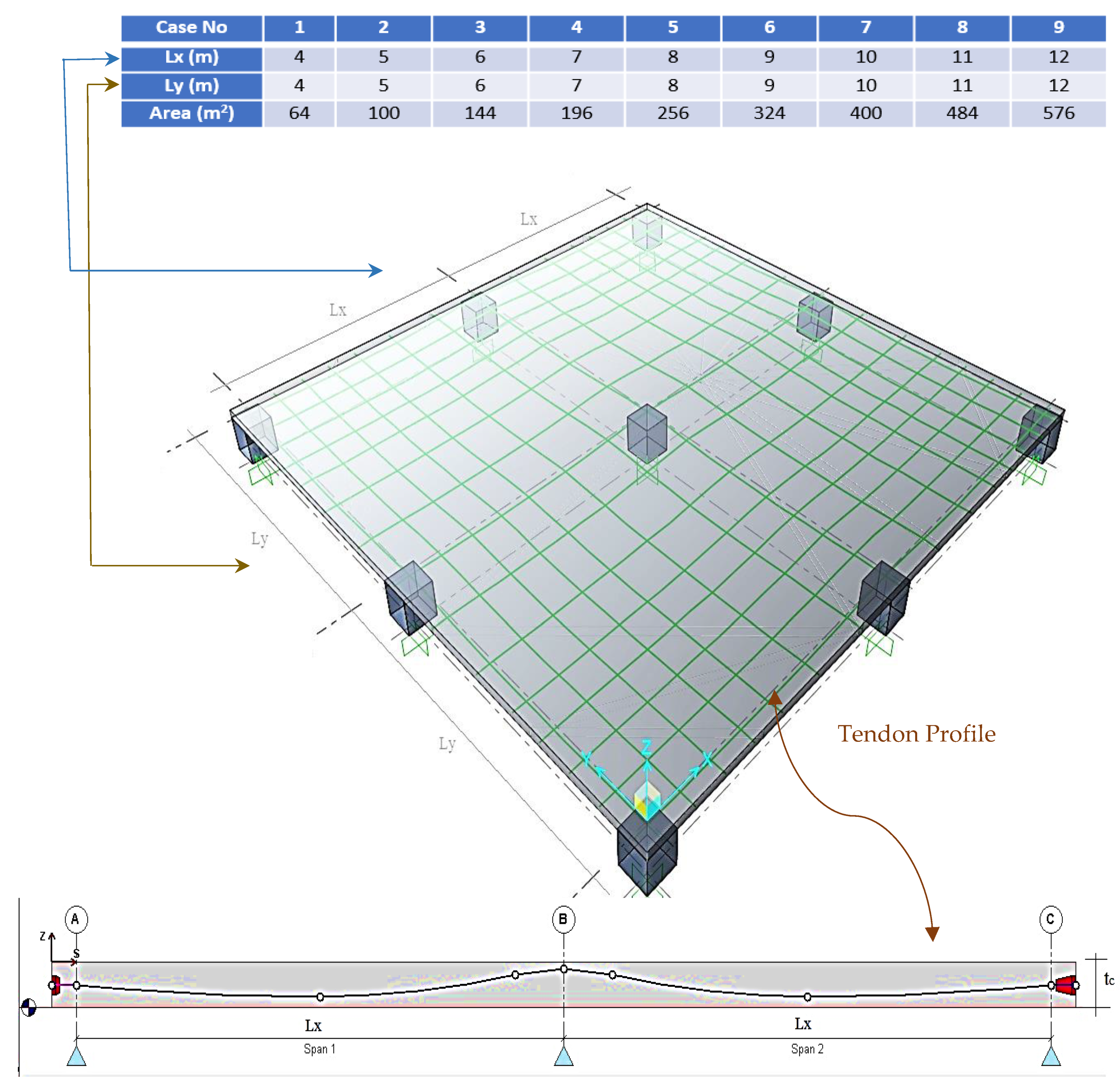 Sustainability 13 12319 g002