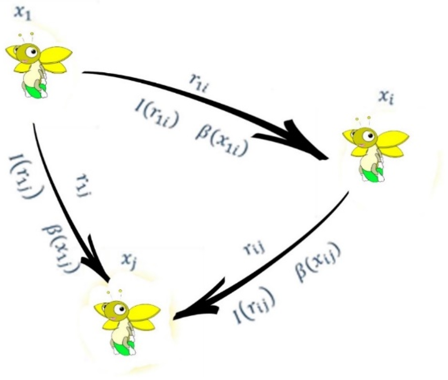 Sustainability 13 12319 g006
