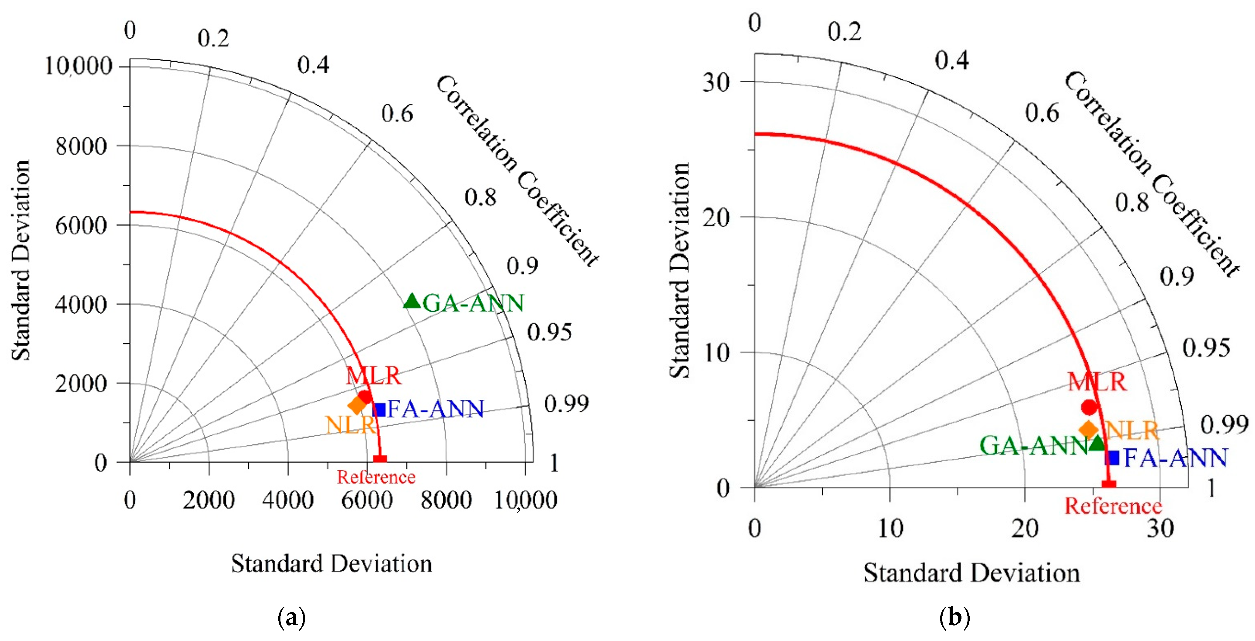 Sustainability 13 12319 g015
