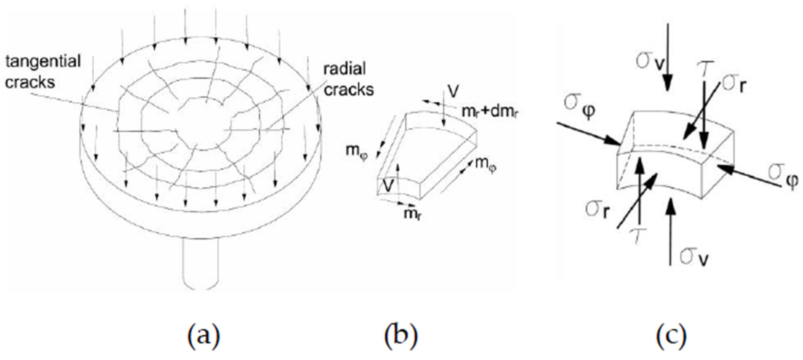 Sustainability 13 12319 g018