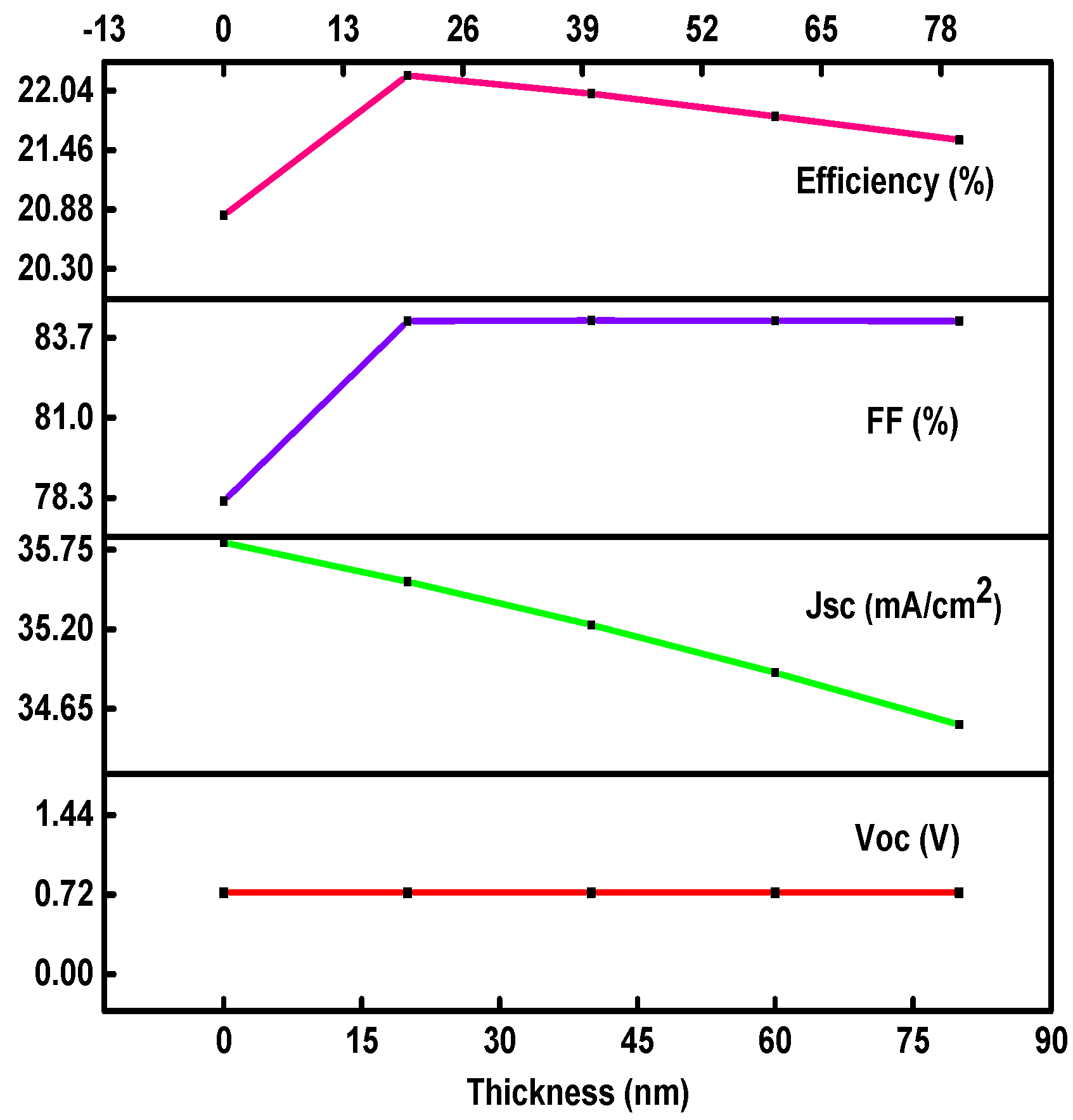 Sustainability 13 12320 g003 550