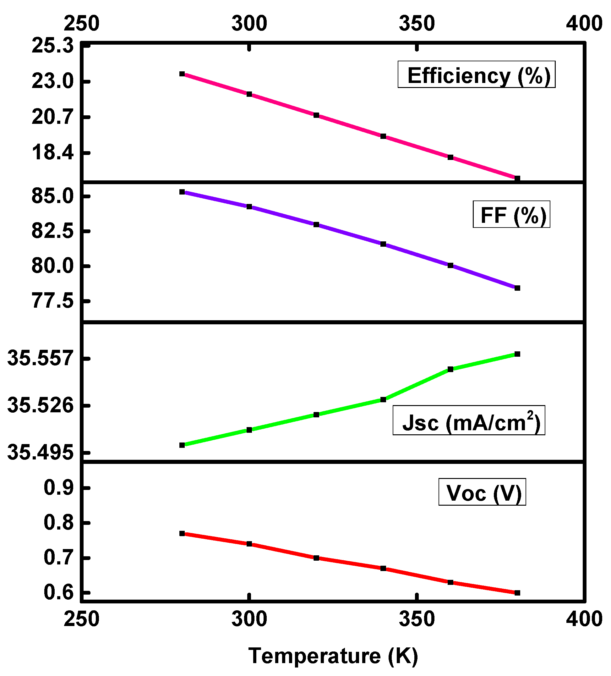 Sustainability 13 12320 g010 550