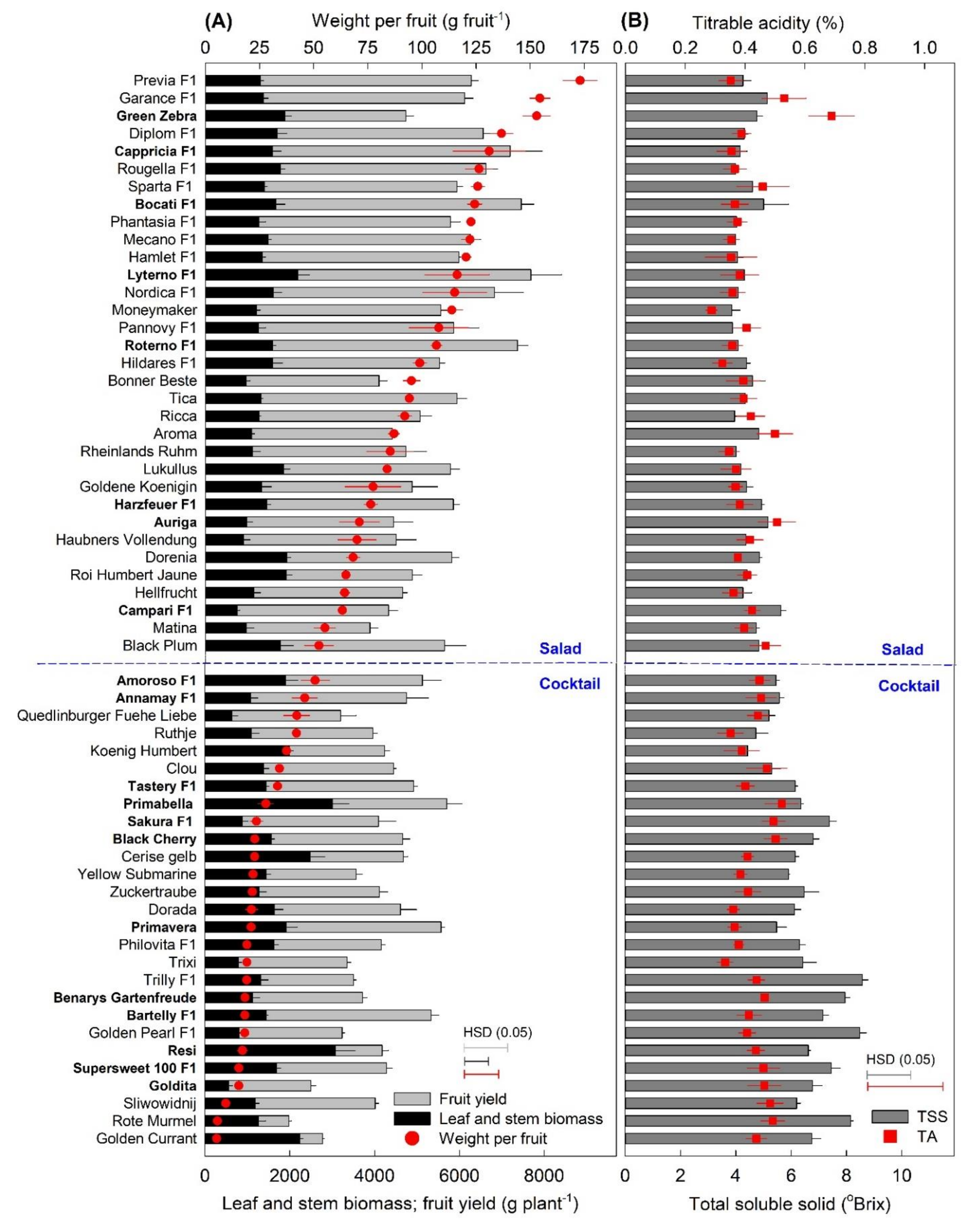 Sustainability 13 12326 g001 550