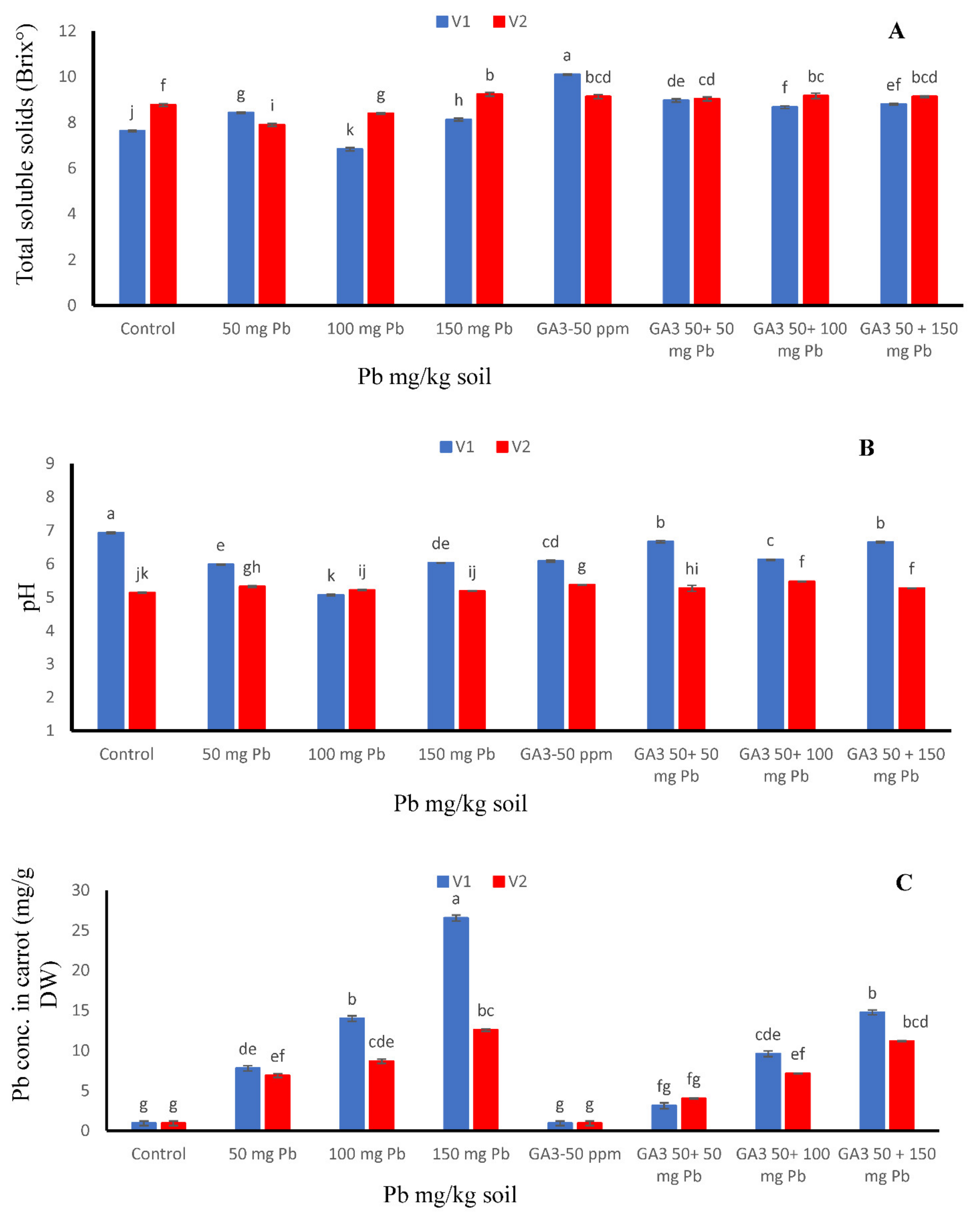 Sustainability 13 12329 g001