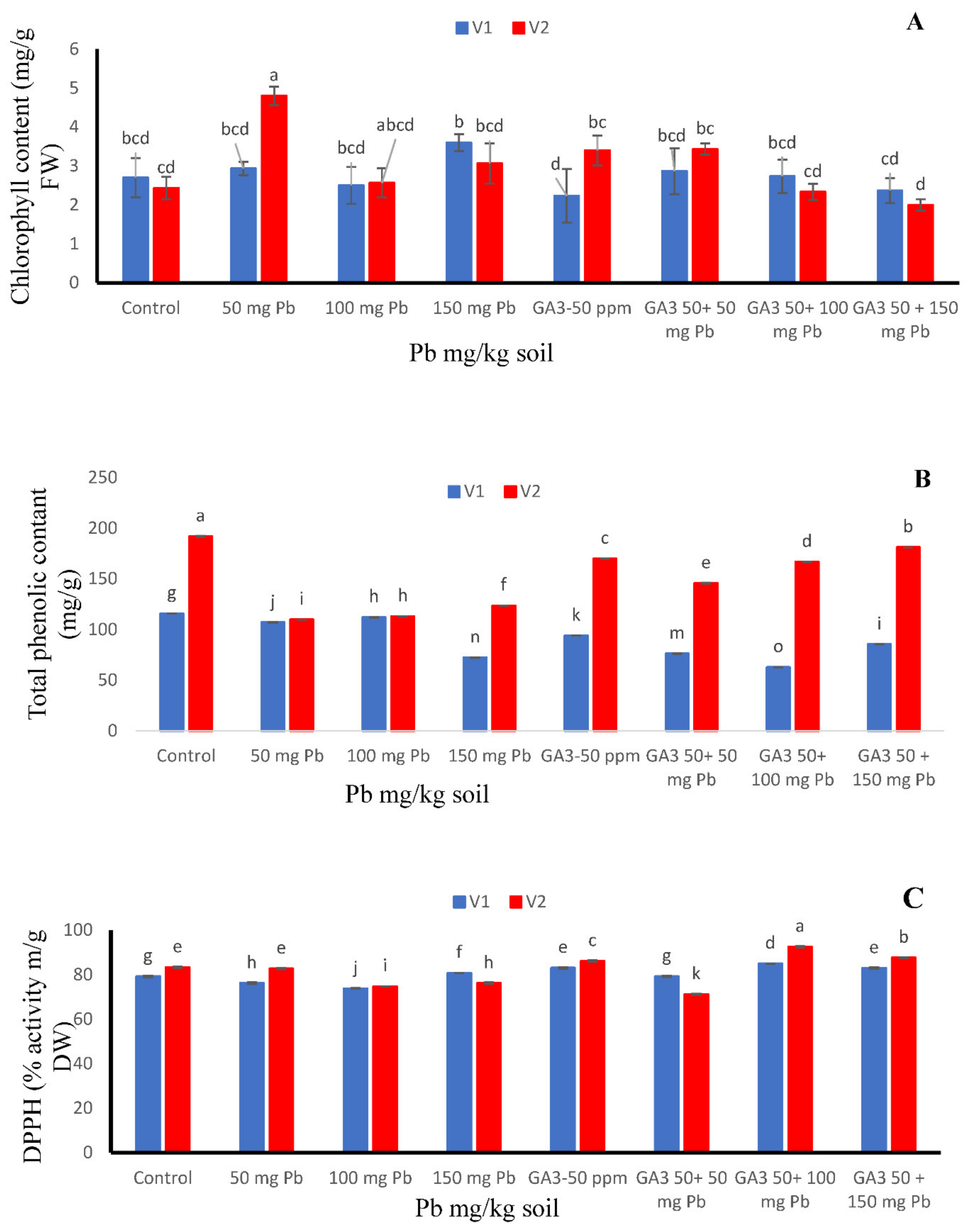 Sustainability 13 12329 g002