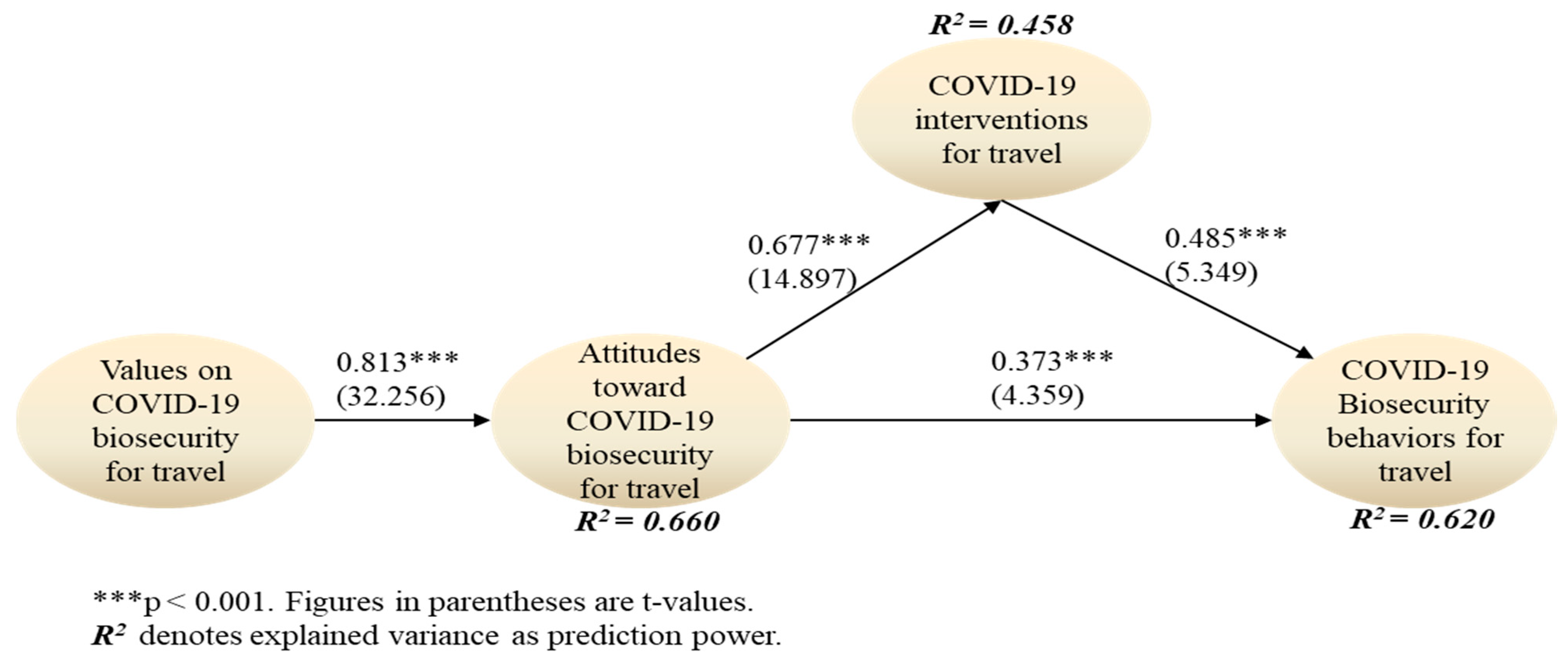 Sustainability 13 12332 g002