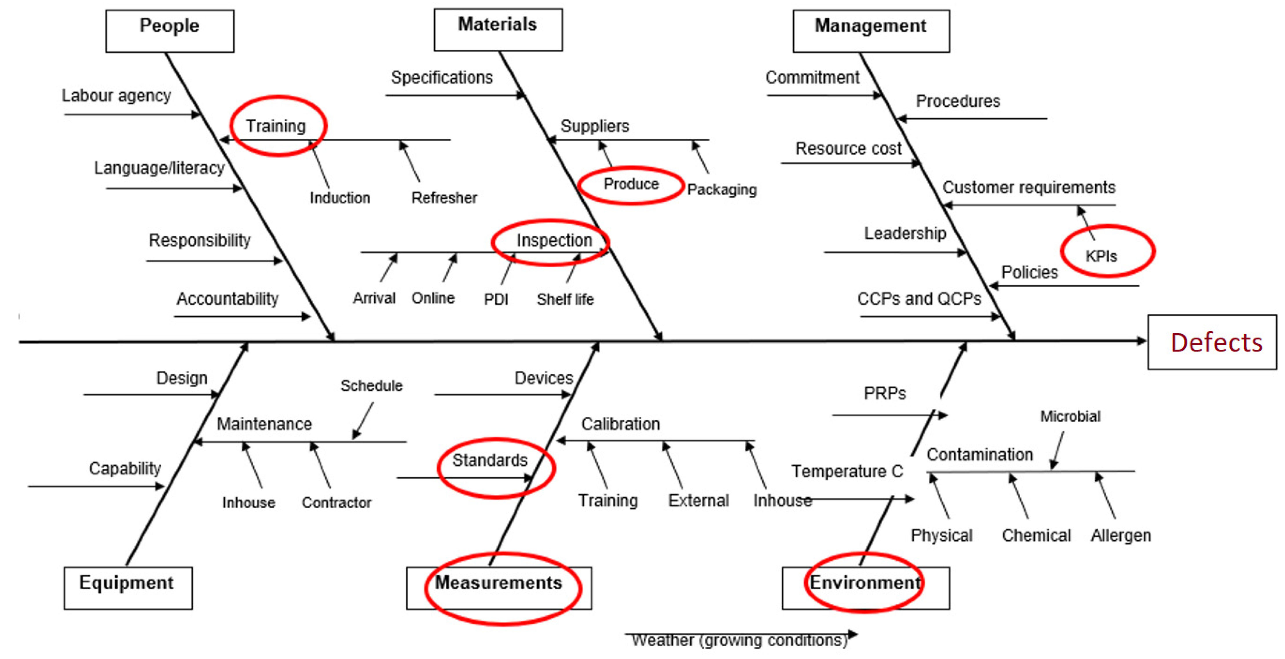 Sustainability 13 12341 g002 550