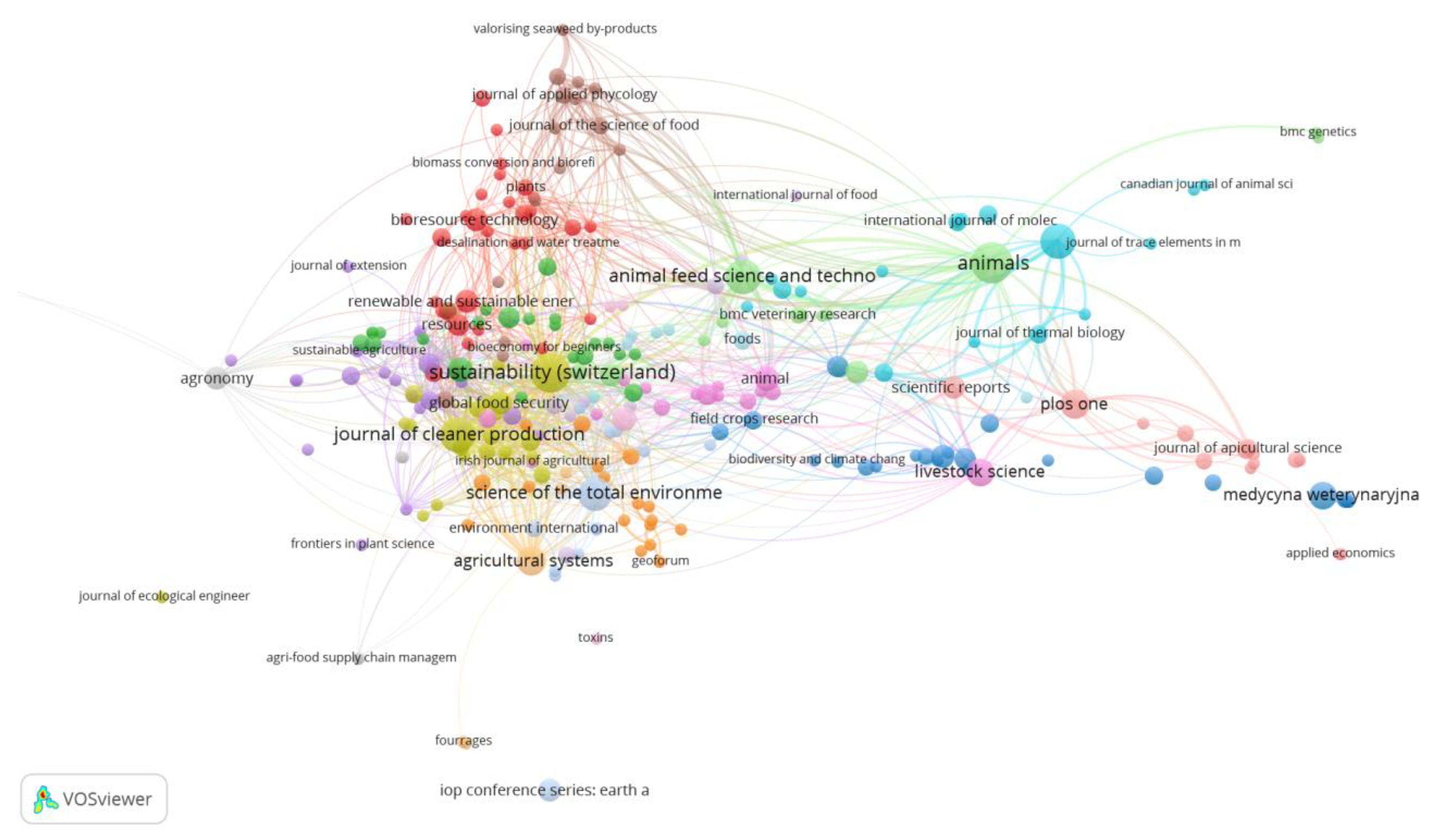 Sustainability 13 12350 g002 550