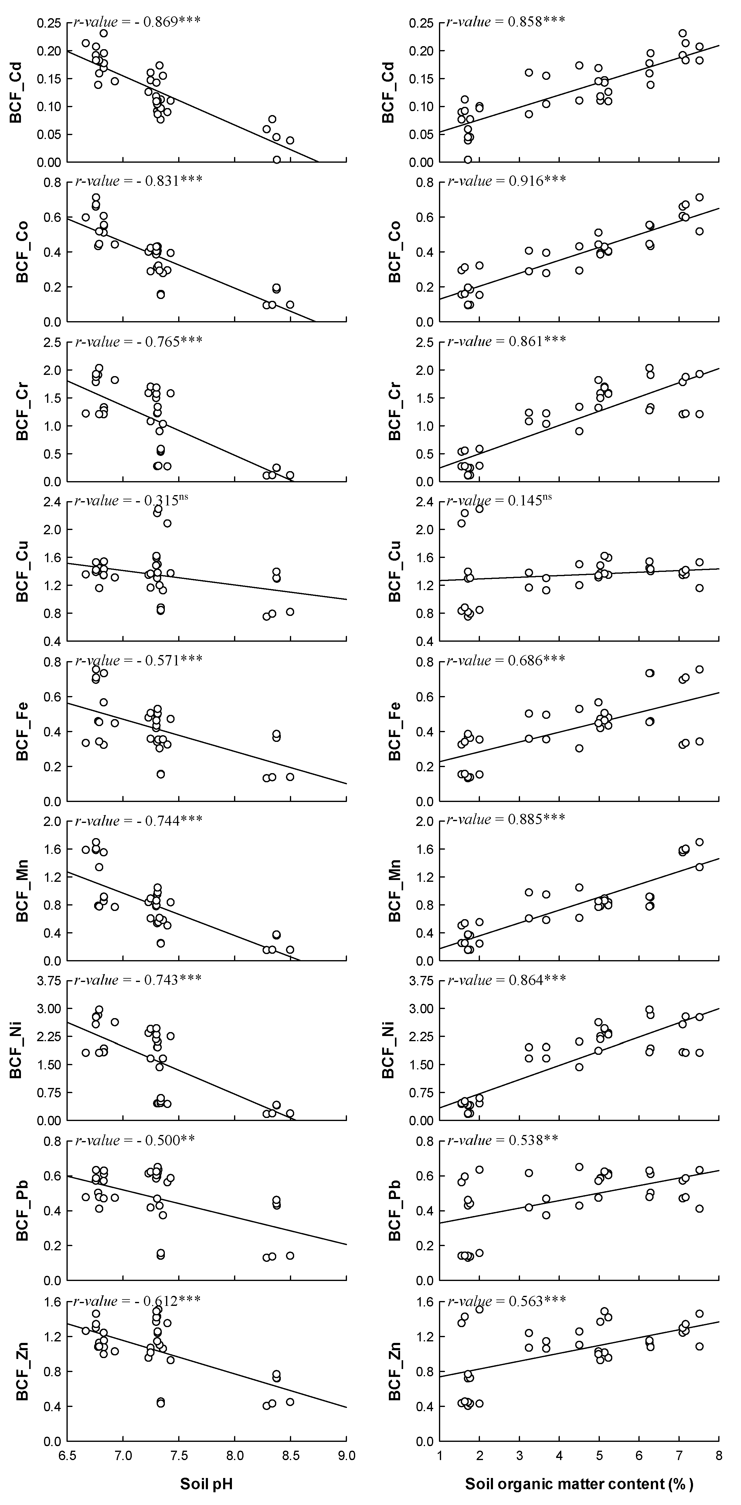Sustainability 13 12356 g002 550