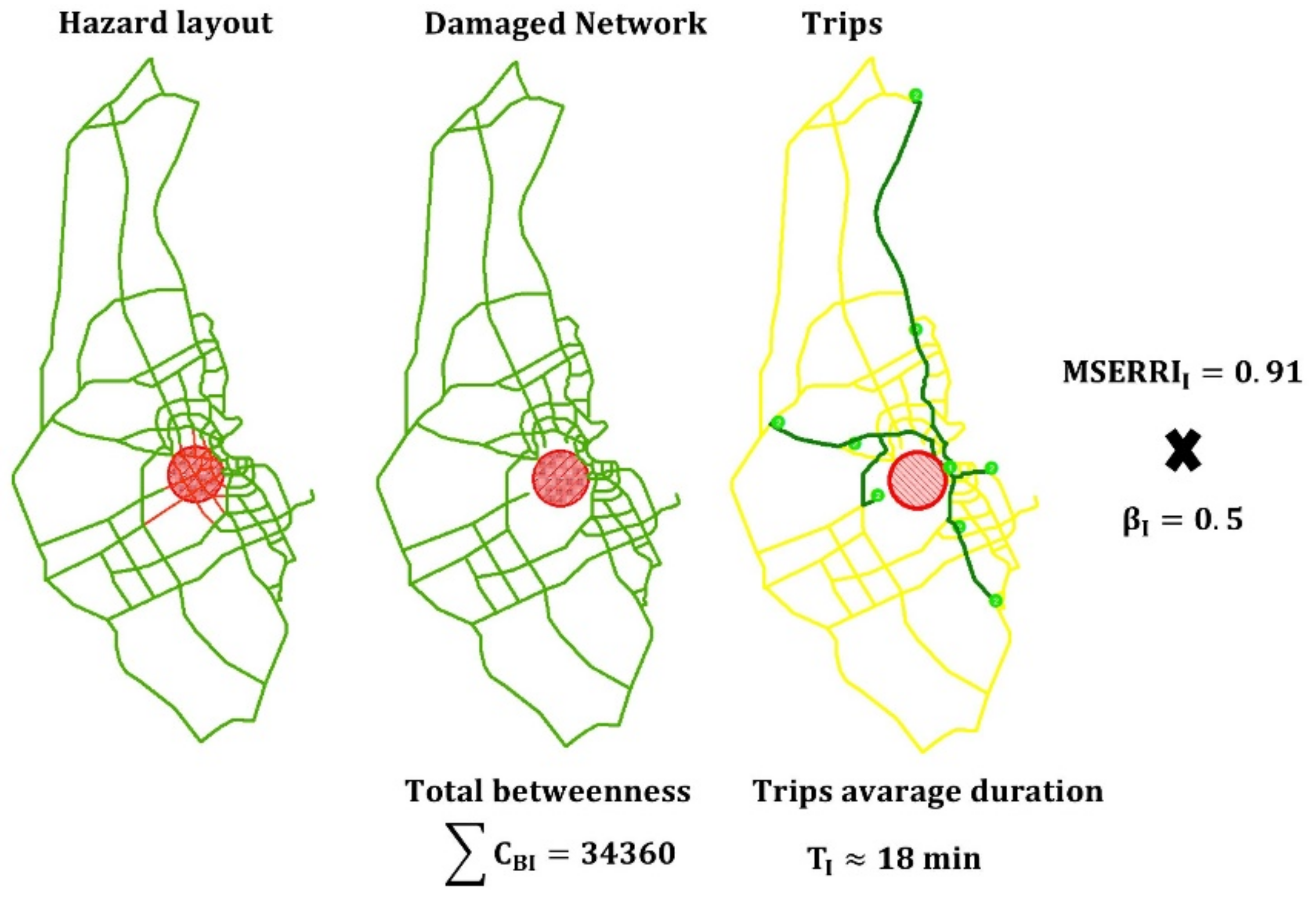 Sustainability 13 12367 g004