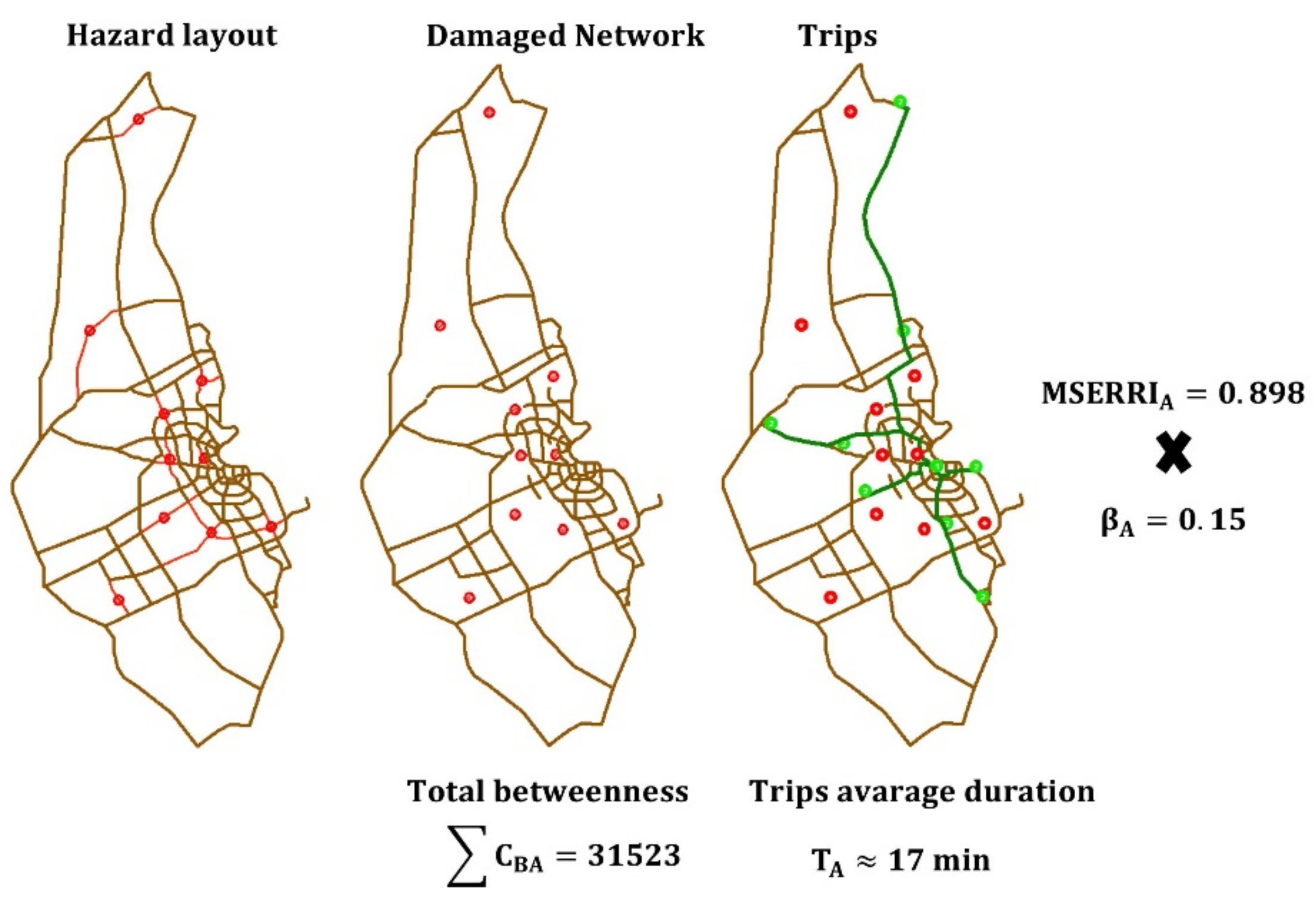 Sustainability 13 12367 g005