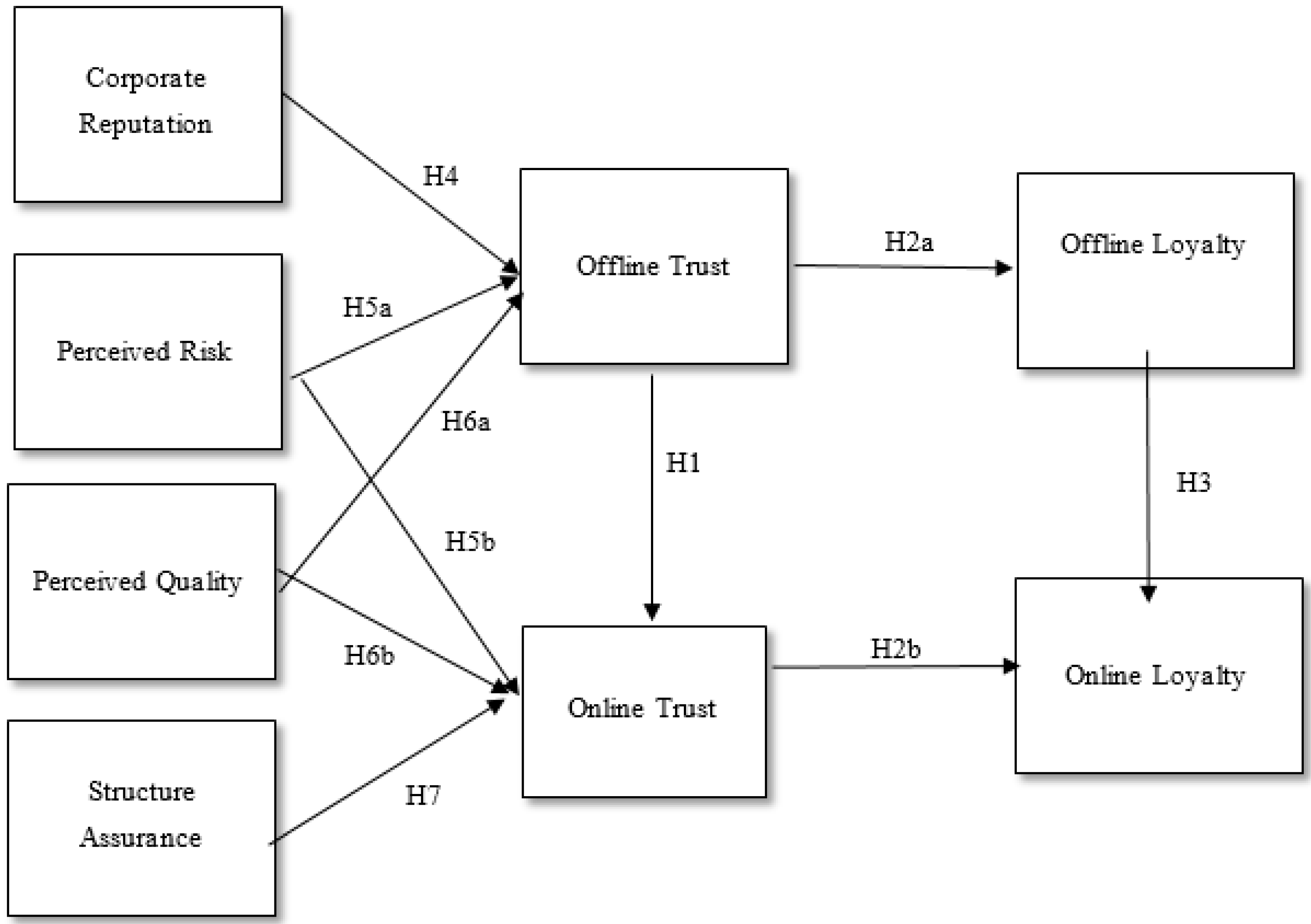 Sustainability 13 12368 g001
