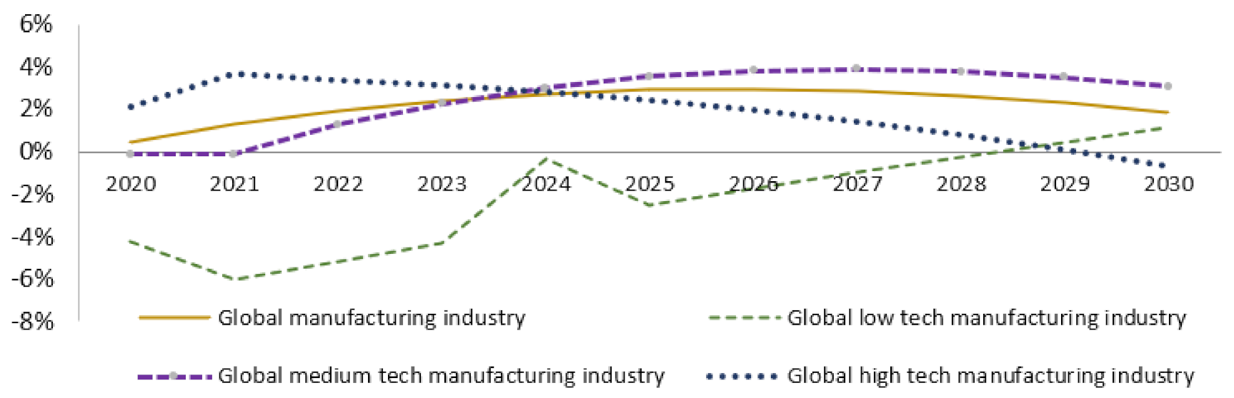 Sustainability 13 12370 g002