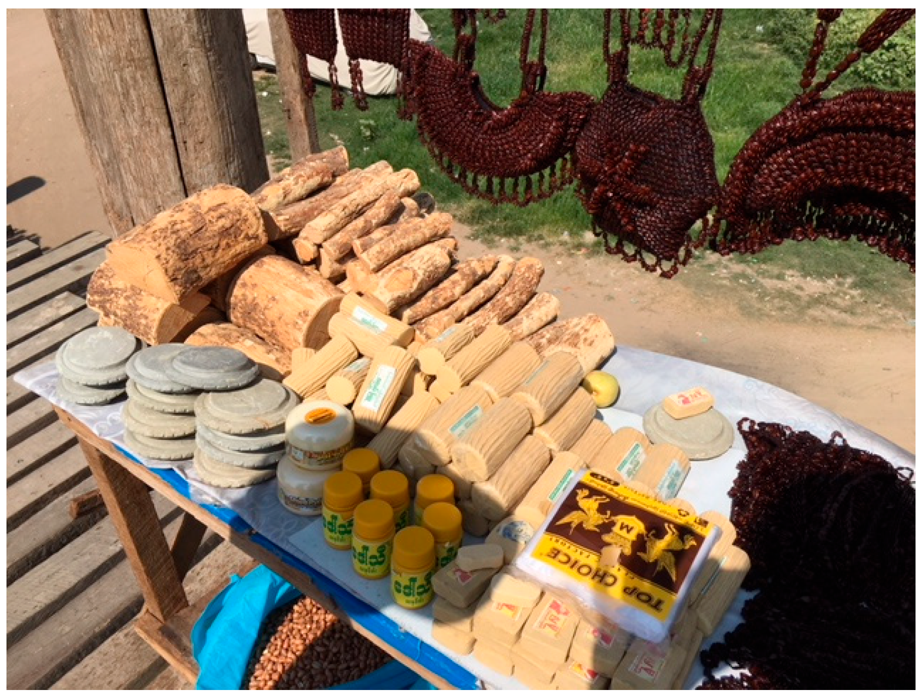 Sustainability 13 12372 g006 Sustainability 13 12372 g006