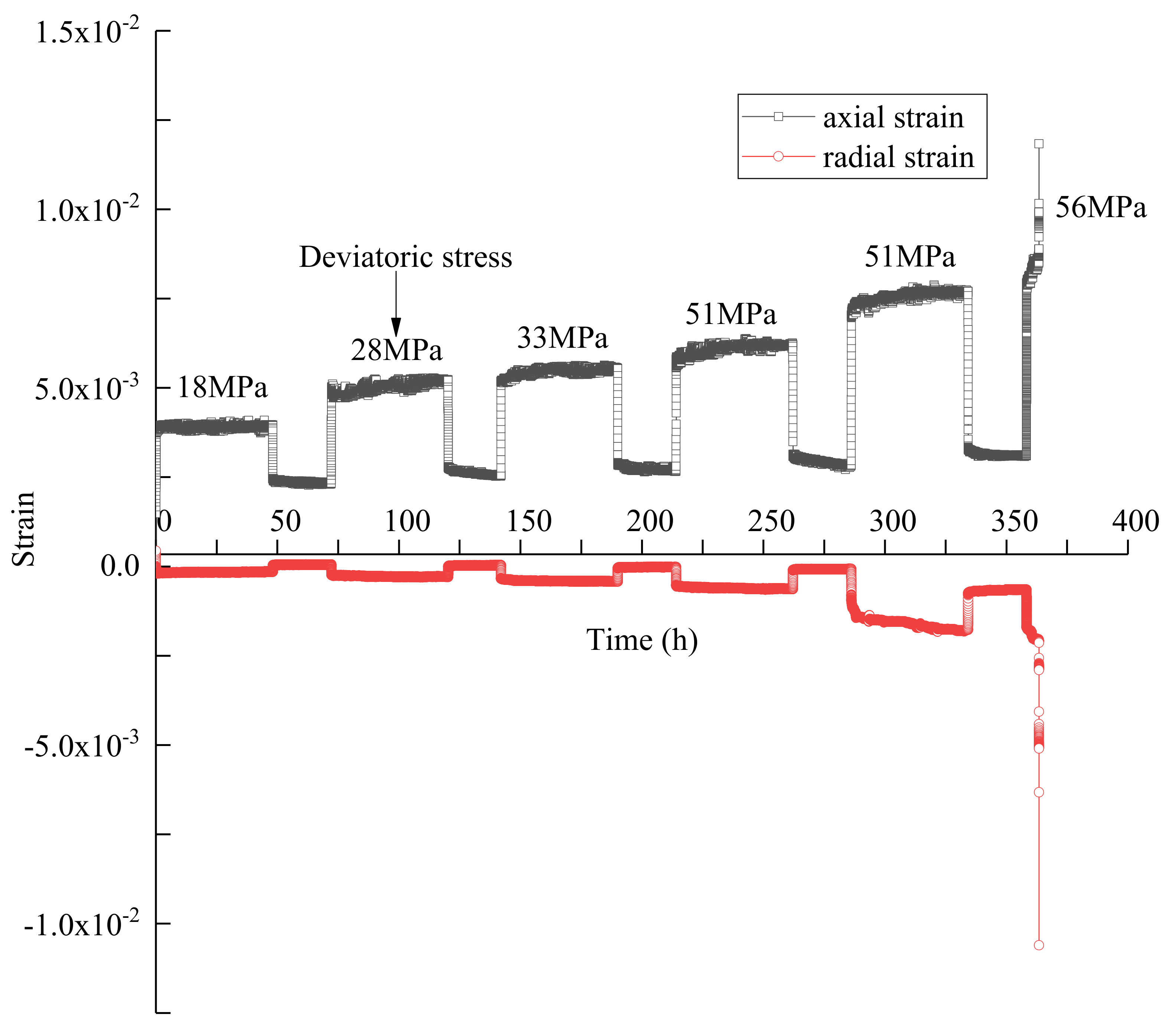 Sustainability 13 12376 g003 550