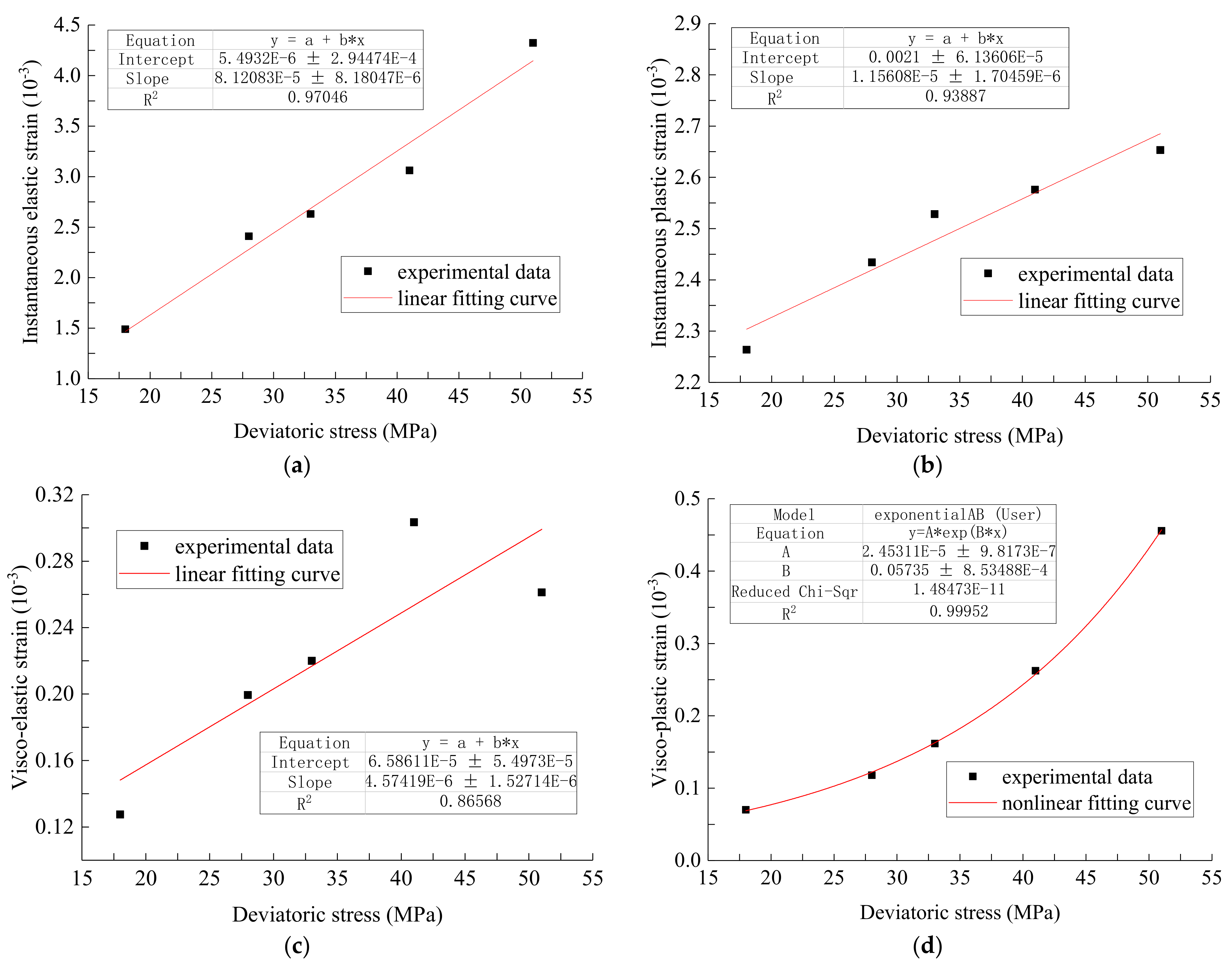 Sustainability 13 12376 g005 550
