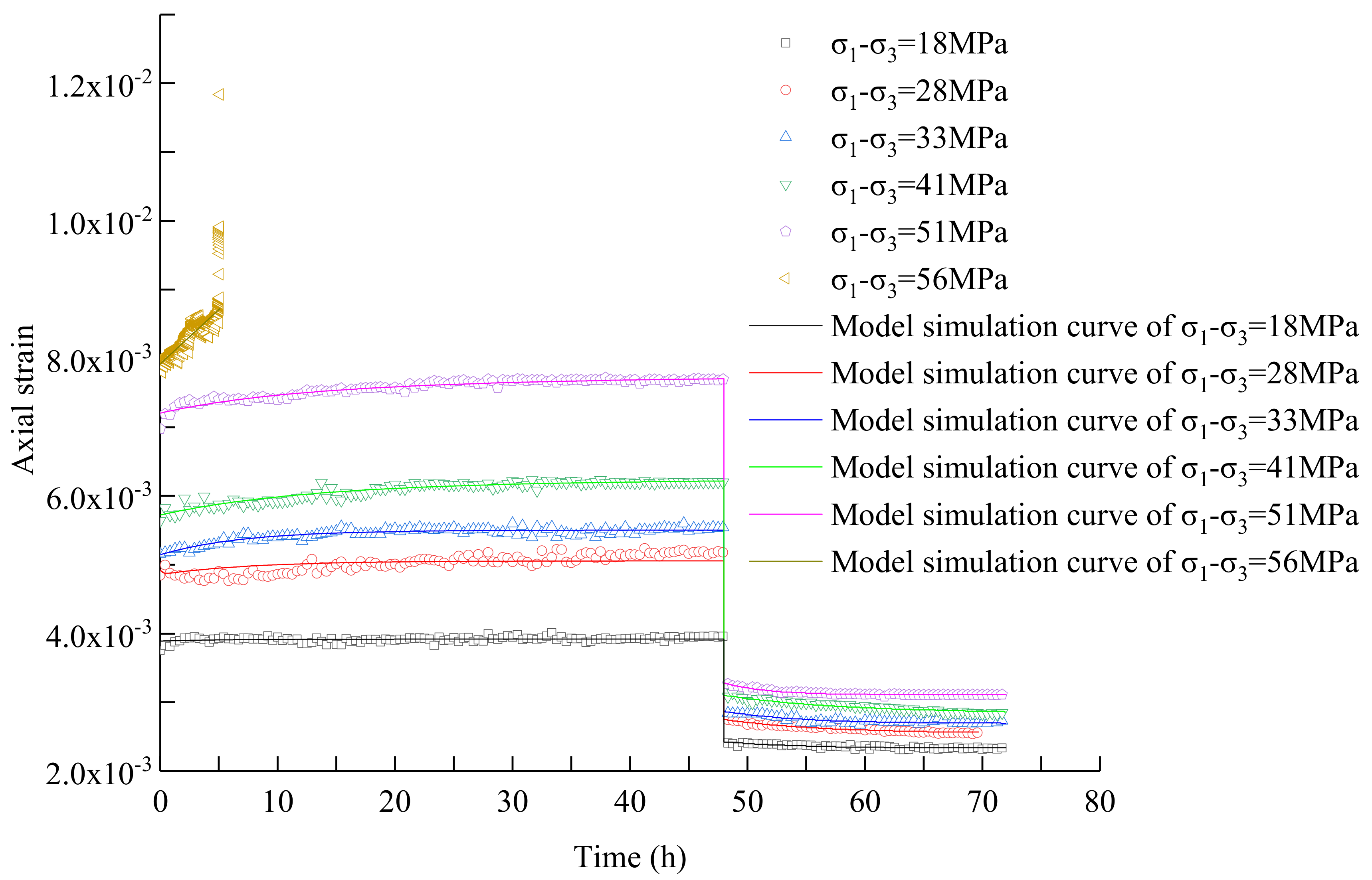 Sustainability 13 12376 g008 550