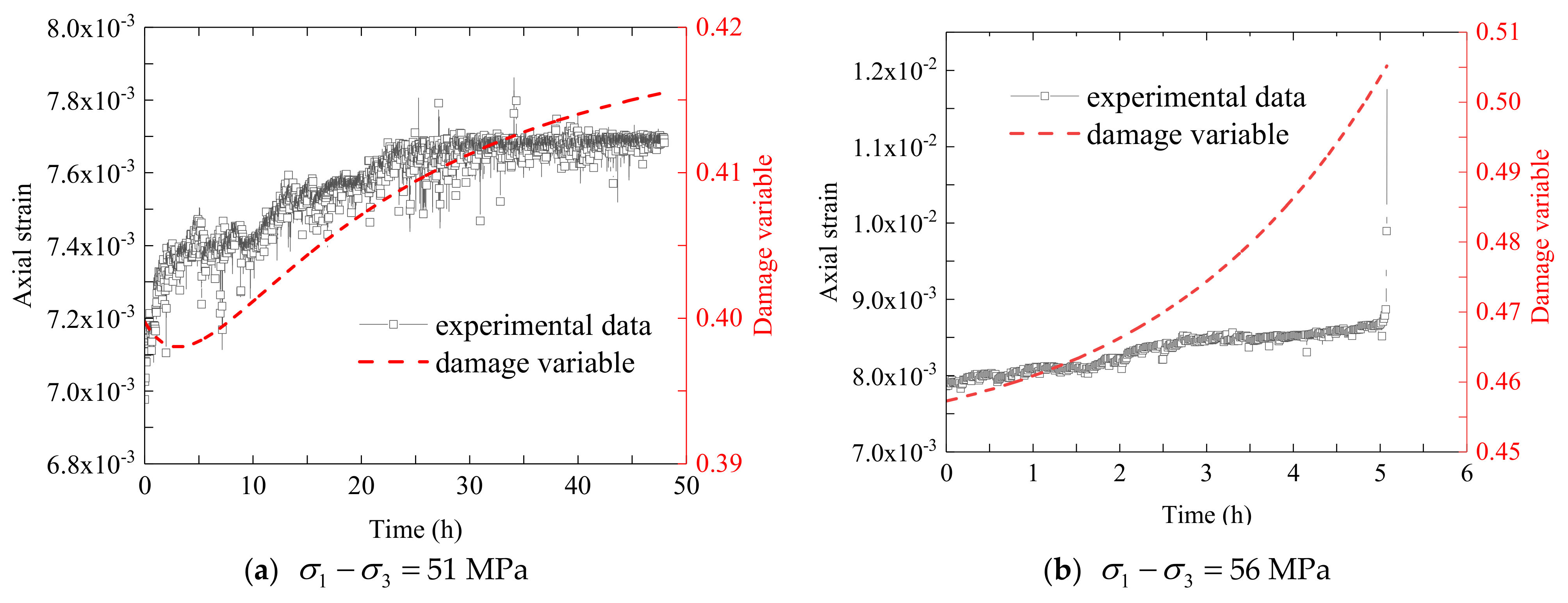 Sustainability 13 12376 g009 550