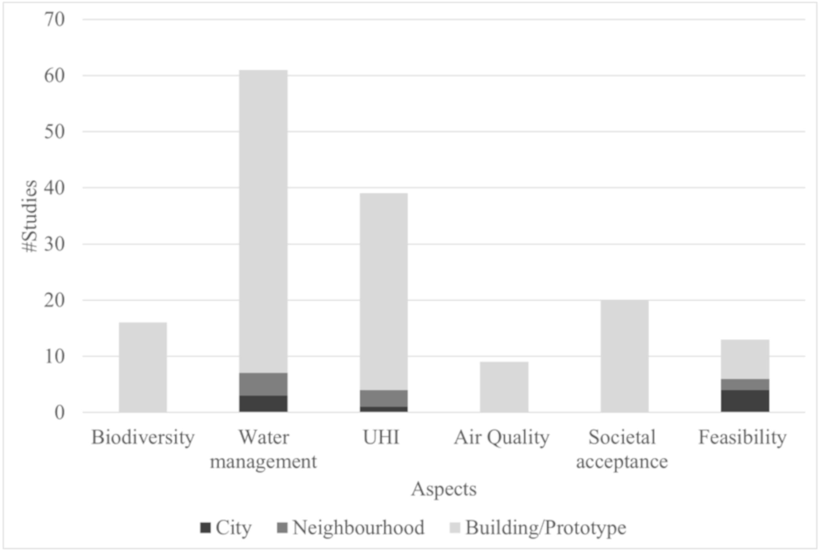 Sustainability 13 12378 g003 Sustainability 13 12378 g003