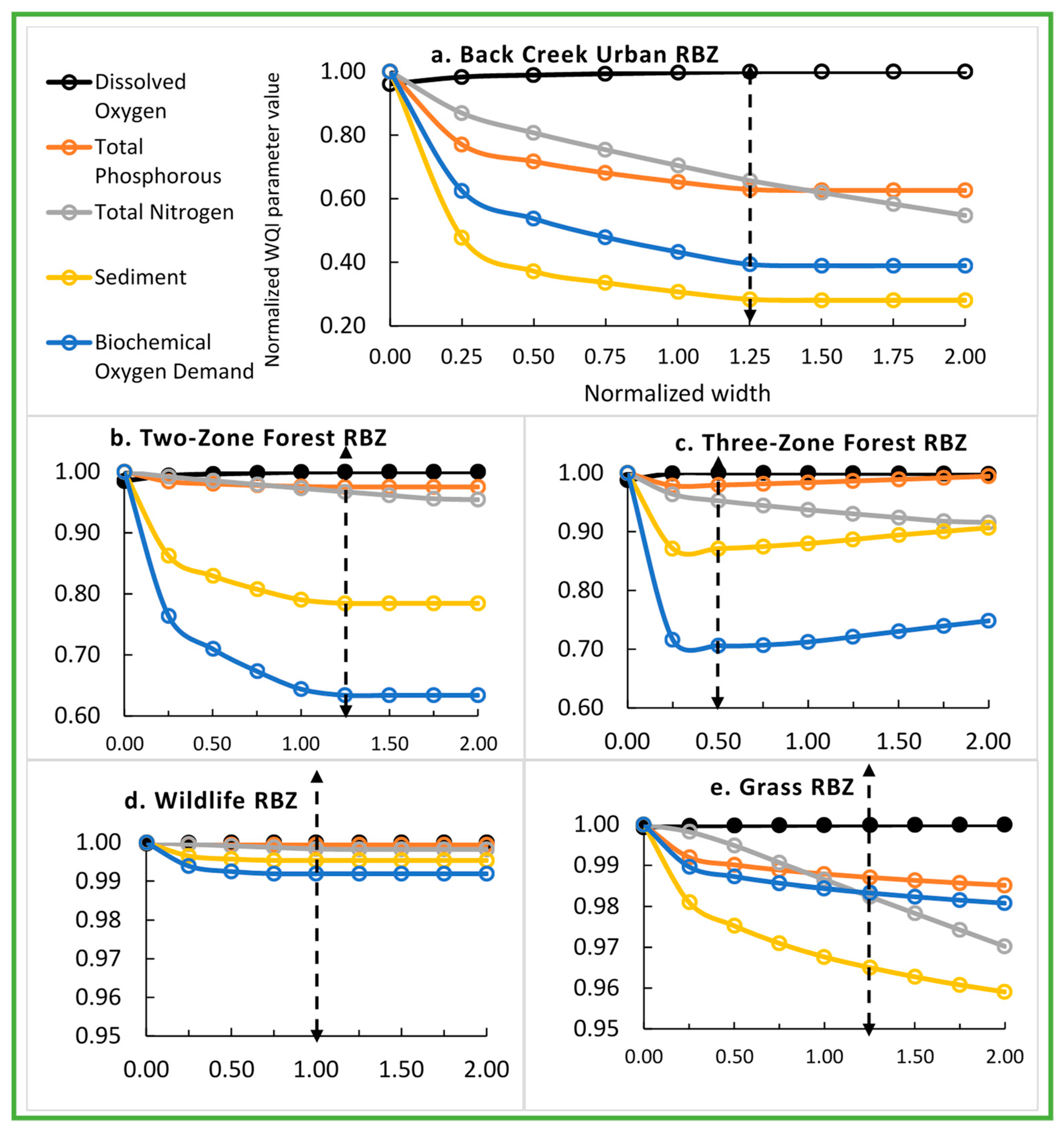 Sustainability 13 12380 g003