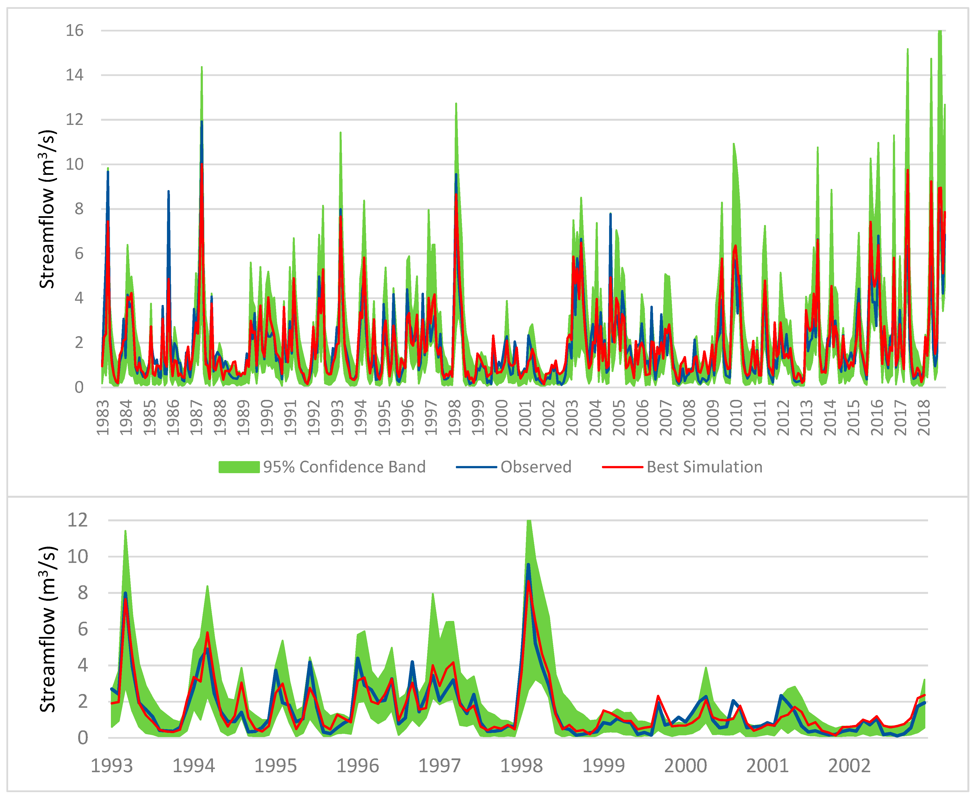 Sustainability 13 12380 g0a1