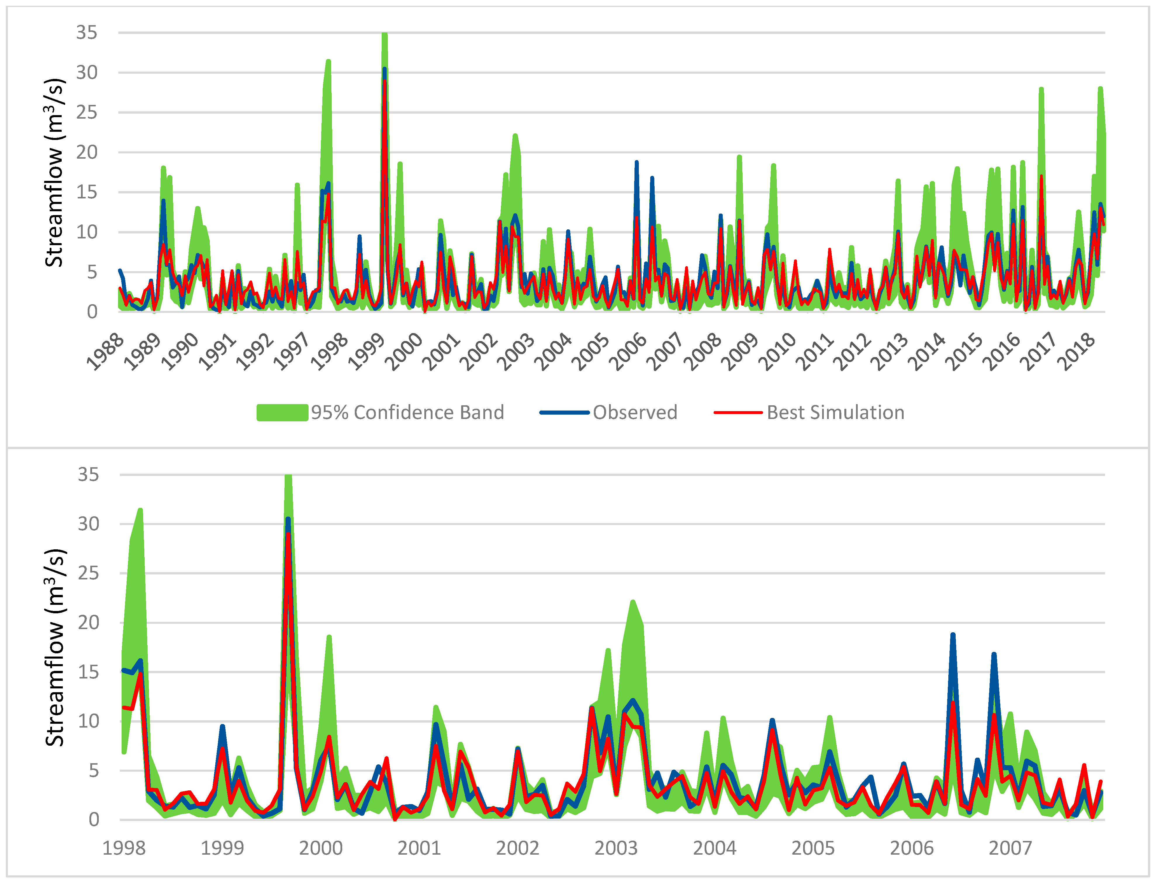 Sustainability 13 12380 g0a2