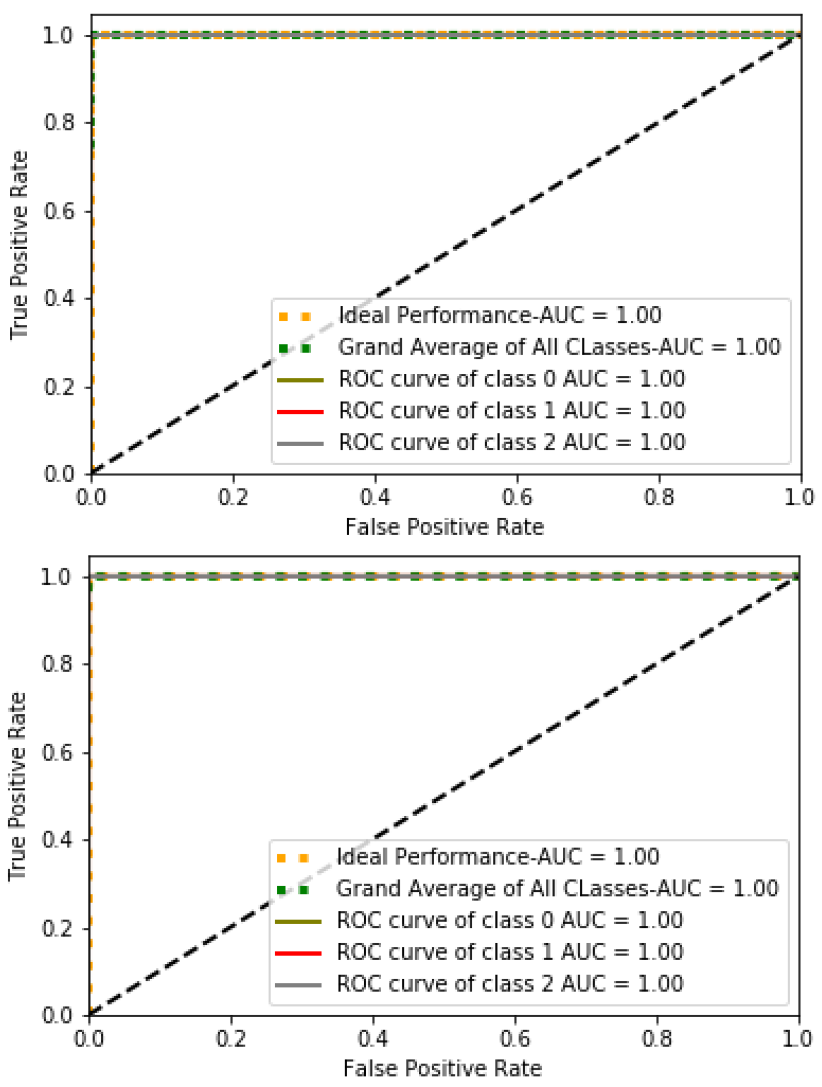 Sustainability 13 12384 g007a 550