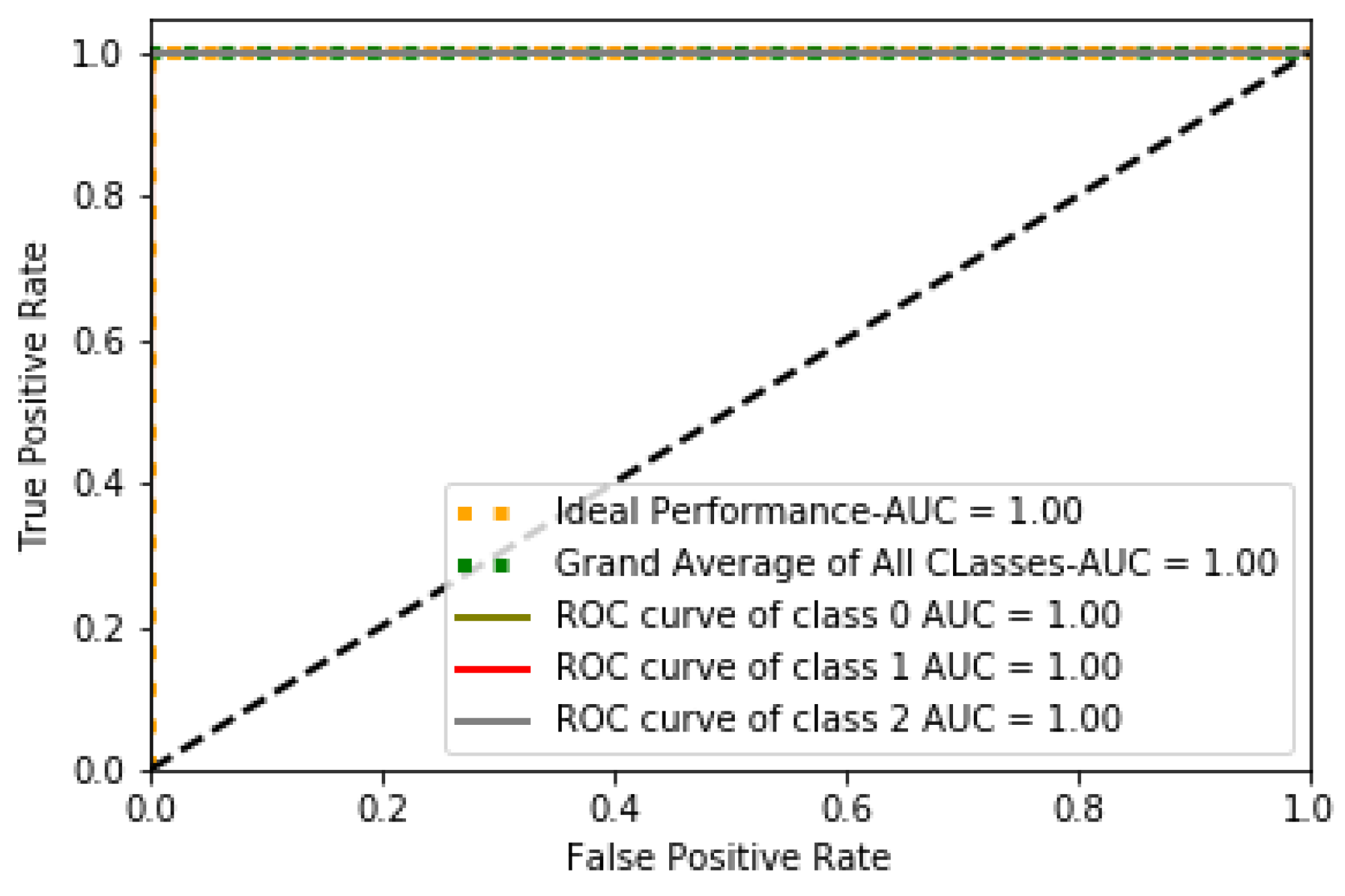 Sustainability 13 12384 g007b 550