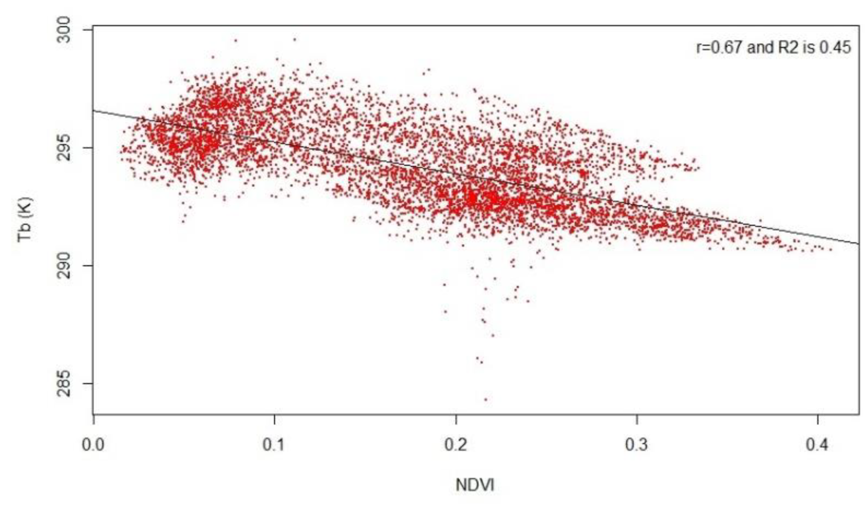 Sustainability 13 12385 g005