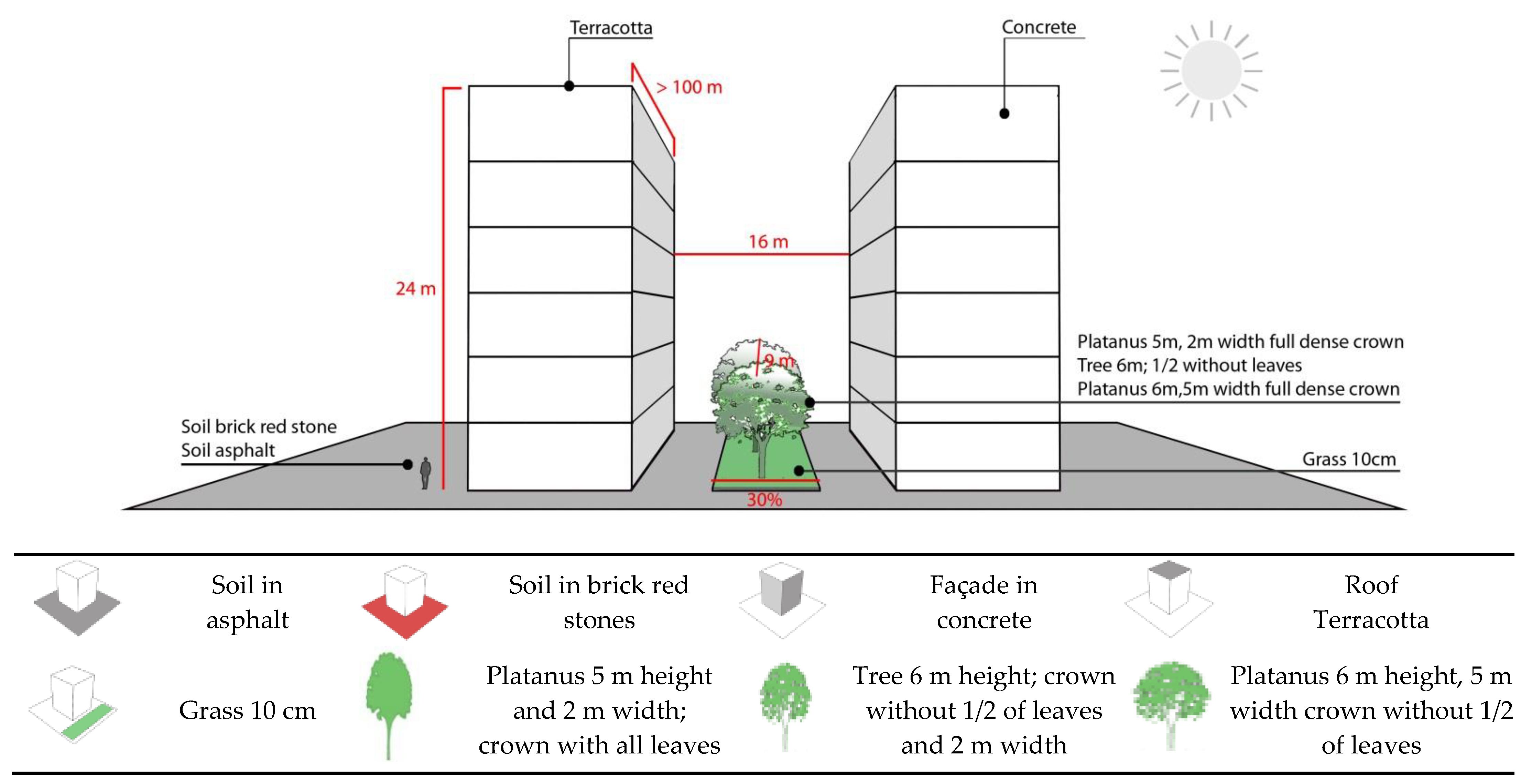 Sustainability 13 12385 g014