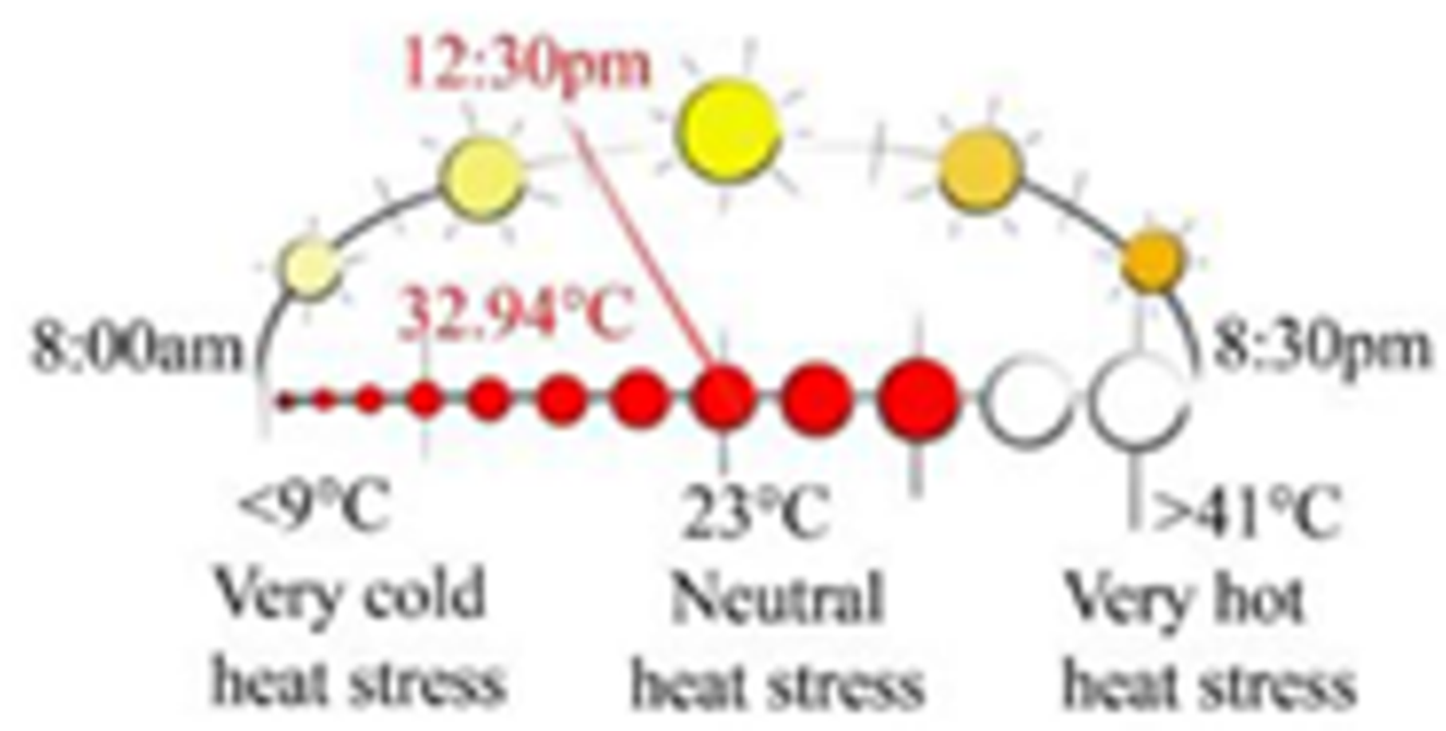 Sustainability 13 12385 i008