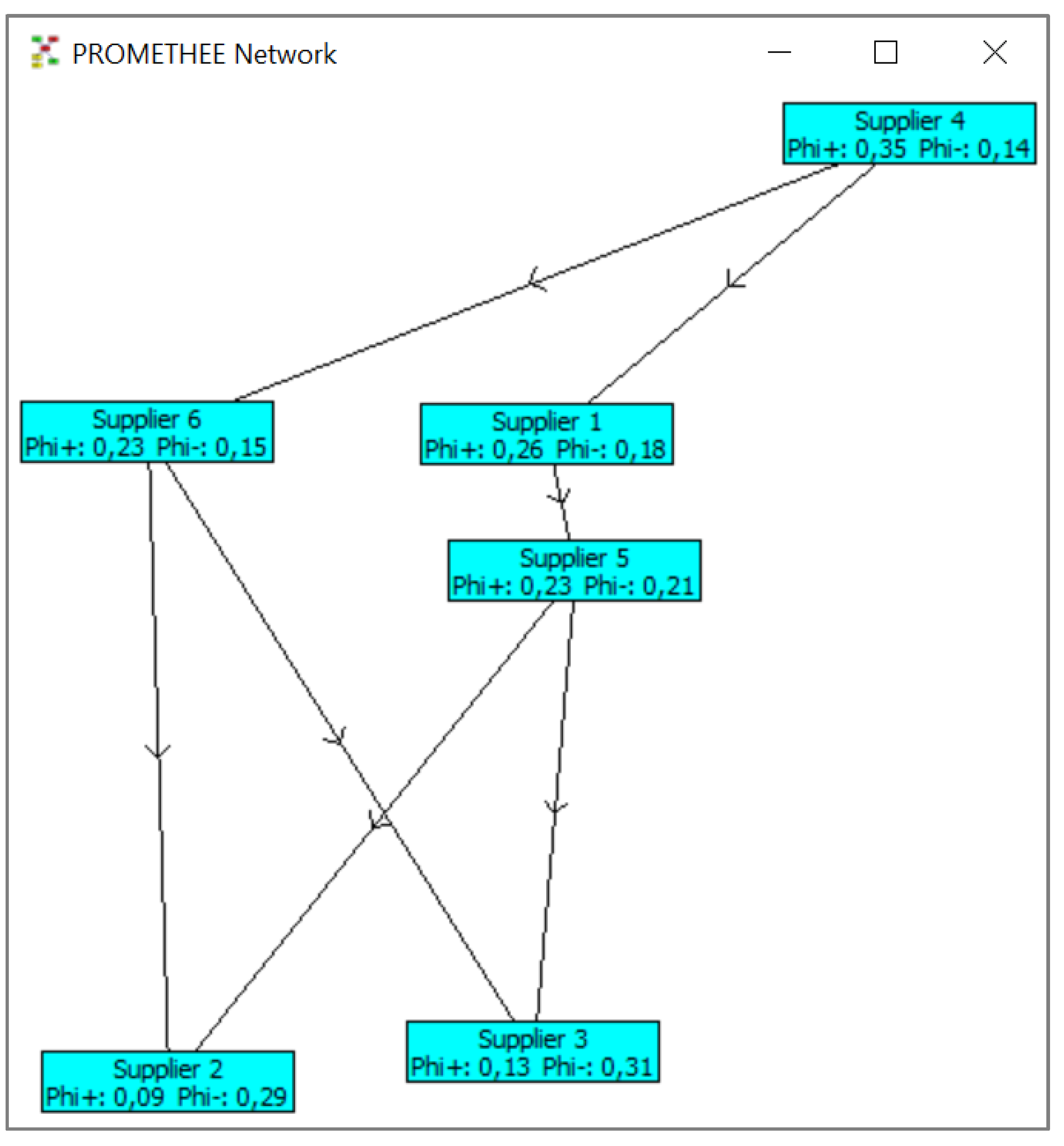 Sustainability 13 12387 g002