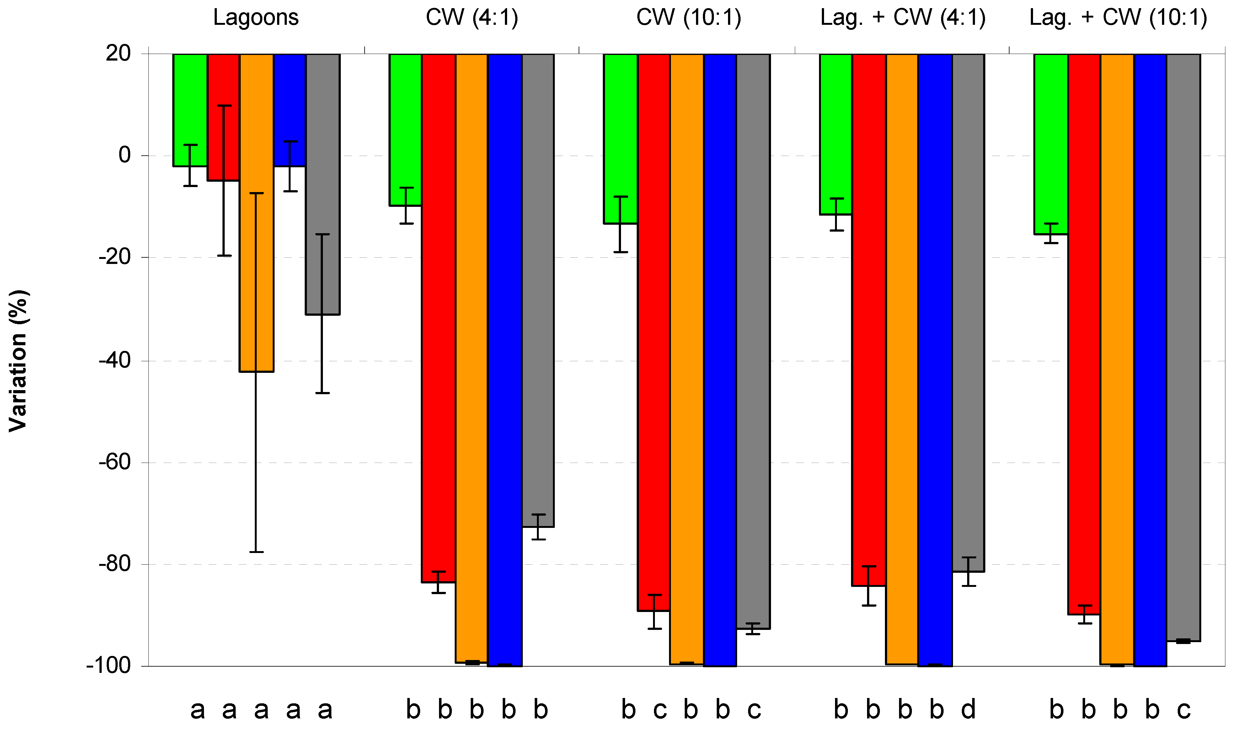 Sustainability 13 12390 g004