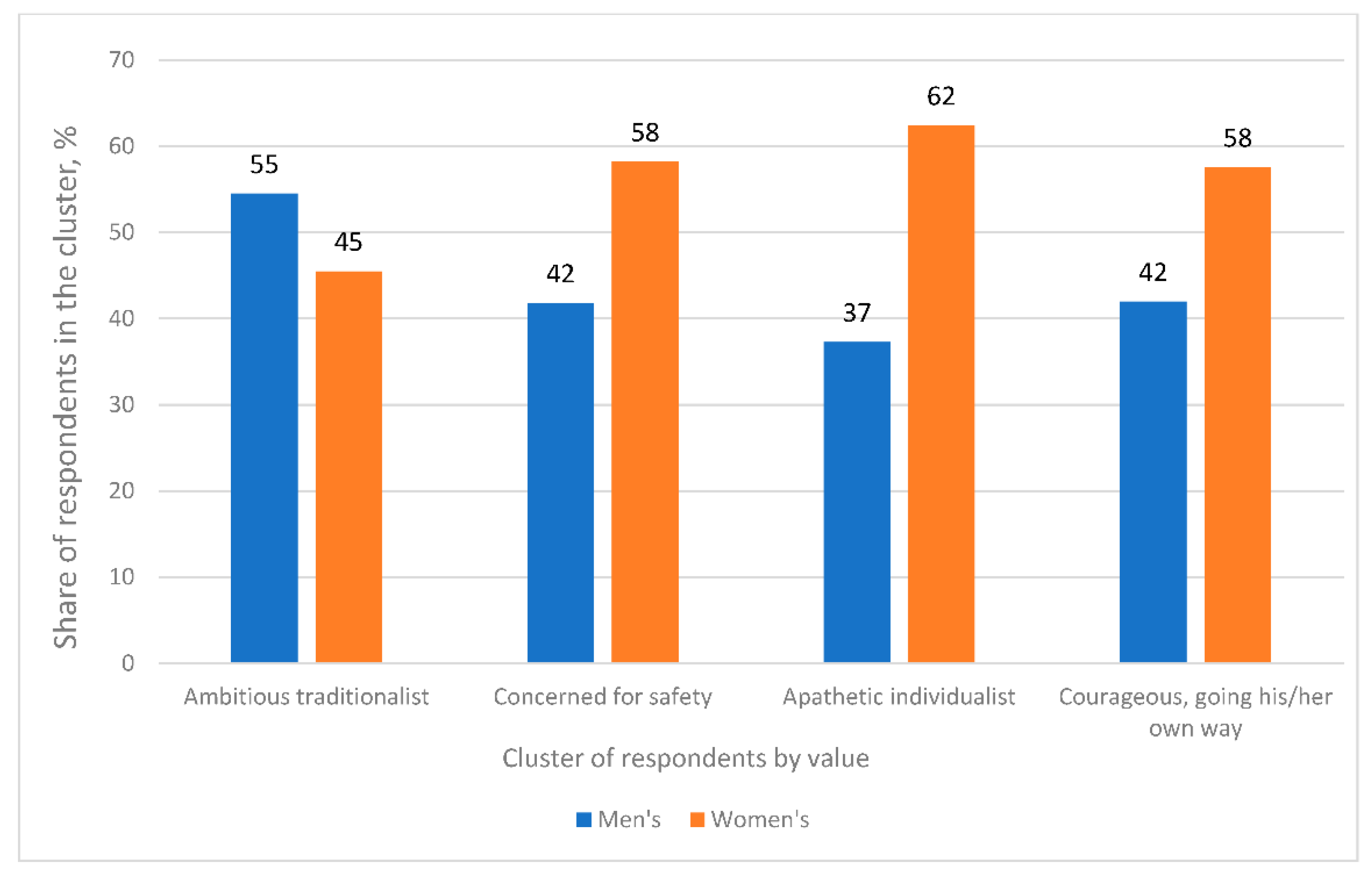 Sustainability 13 12391 g004 Sustainability 13 12391 g004