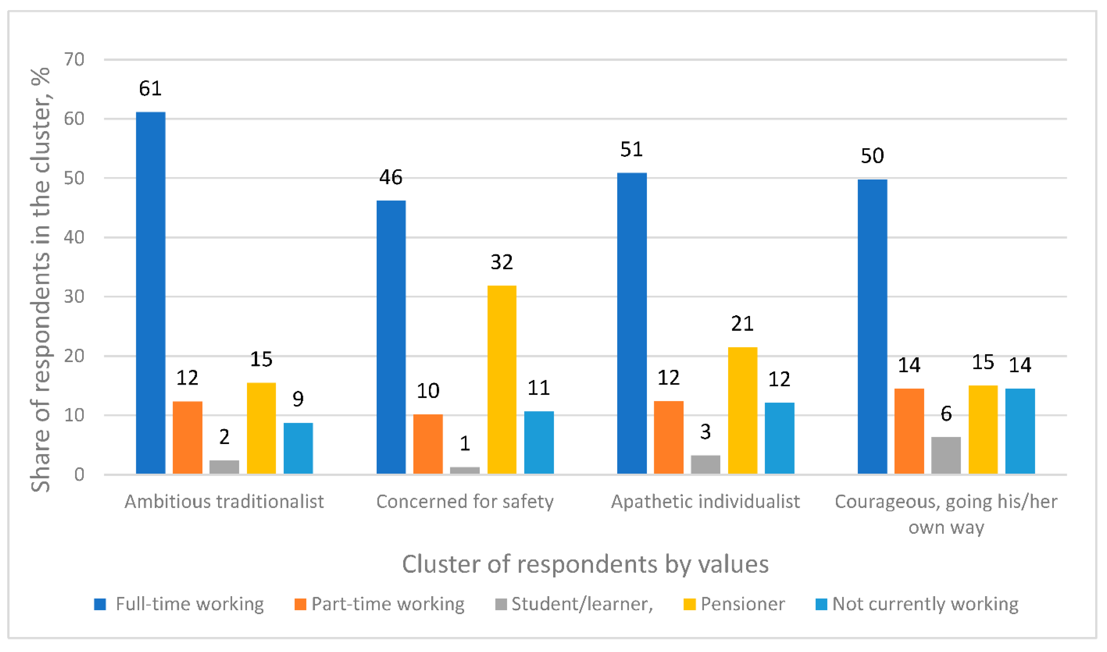 Sustainability 13 12391 g005 Sustainability 13 12391 g005