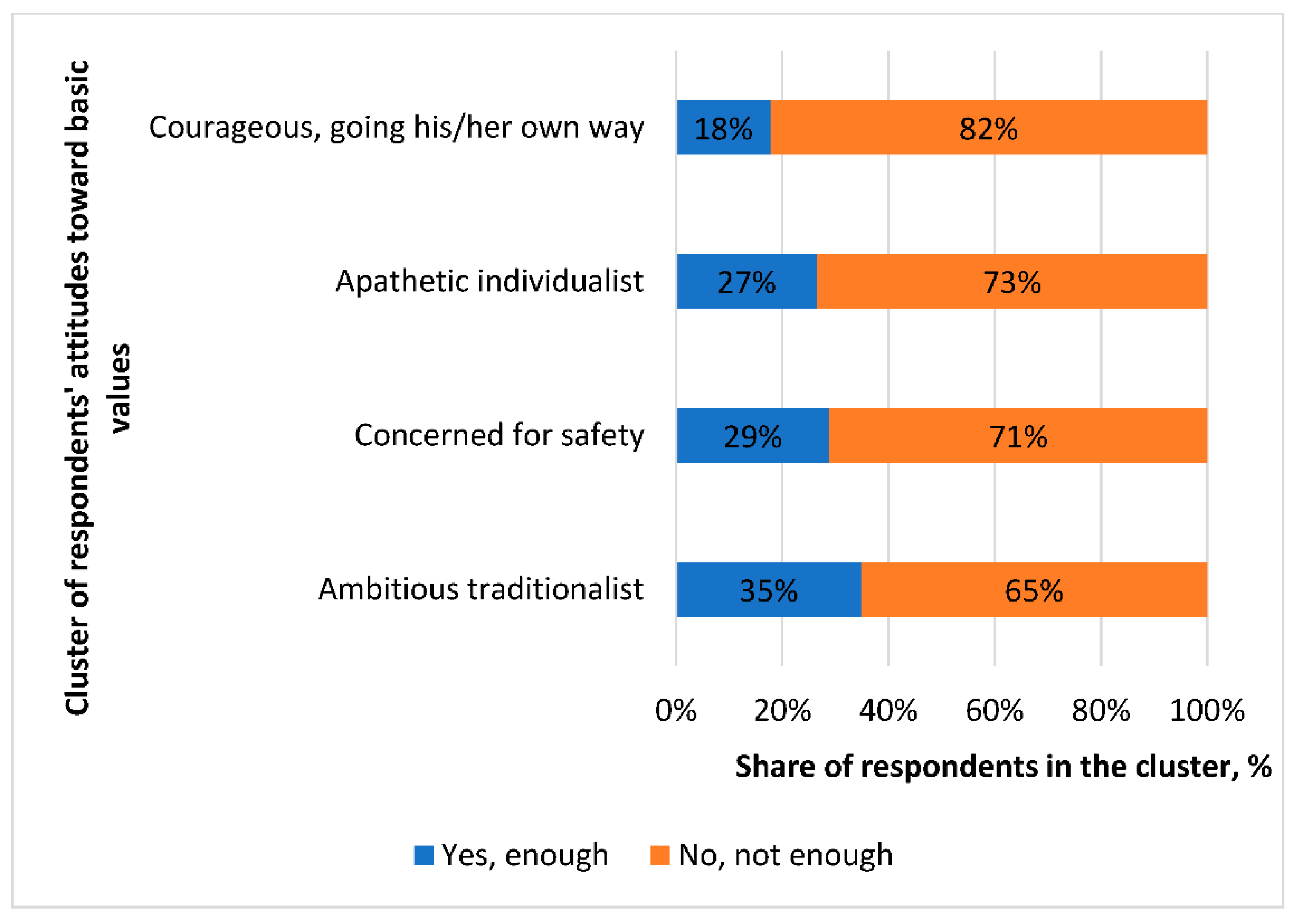 Sustainability 13 12391 g008 Sustainability 13 12391 g008