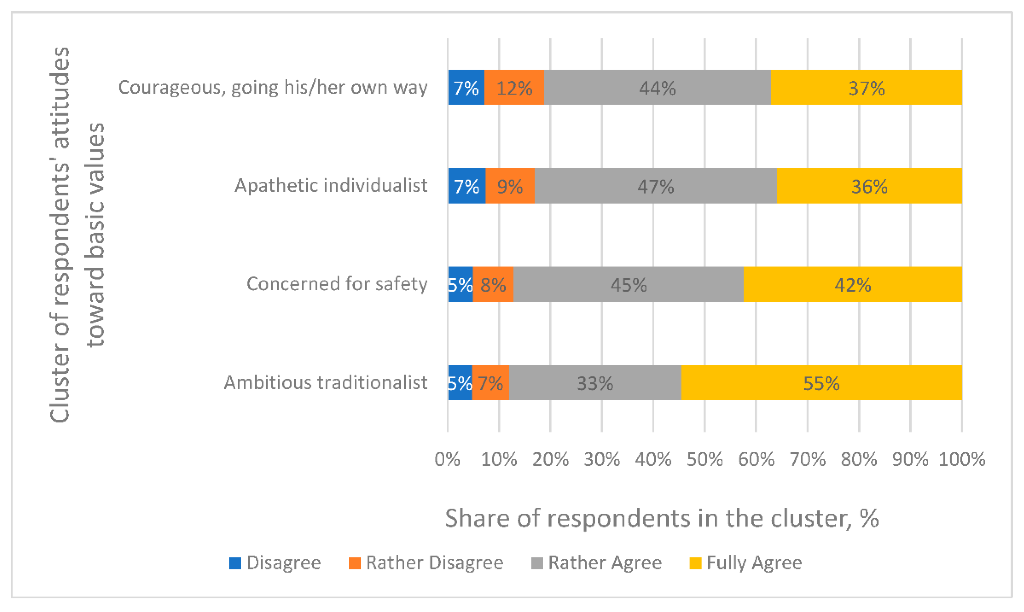 Sustainability 13 12391 g011 Sustainability 13 12391 g011