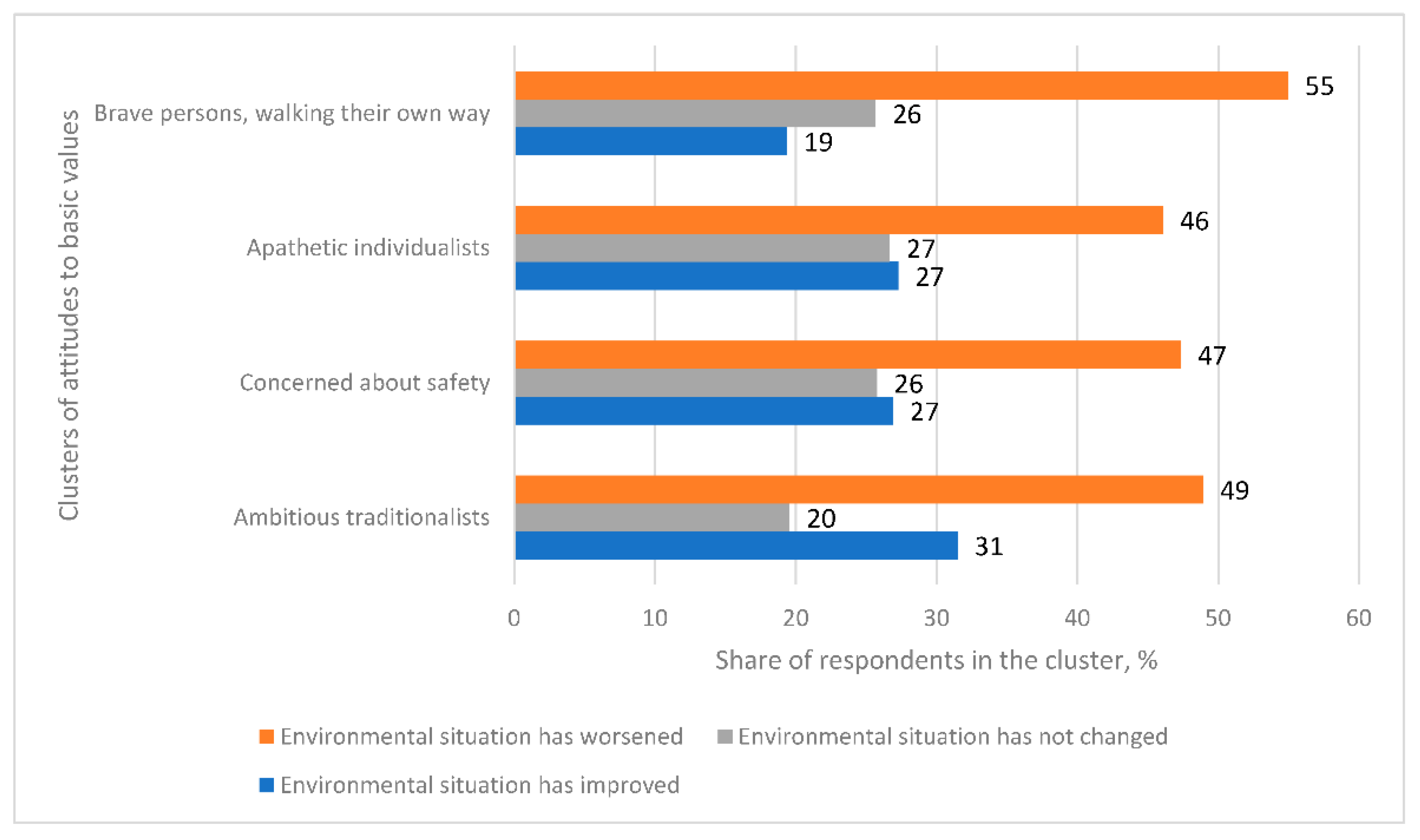 Sustainability 13 12391 g012 Sustainability 13 12391 g012
