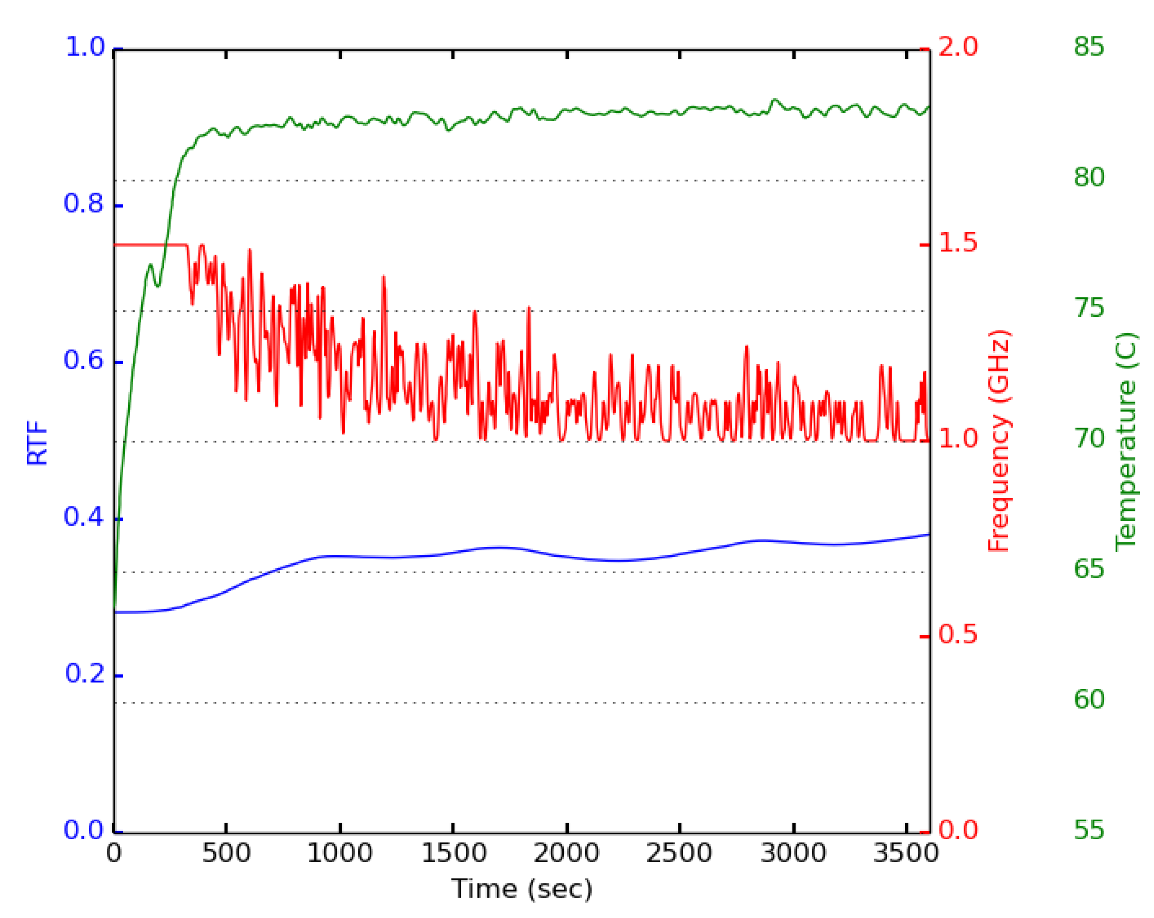 Sustainability 13 12392 g004 550