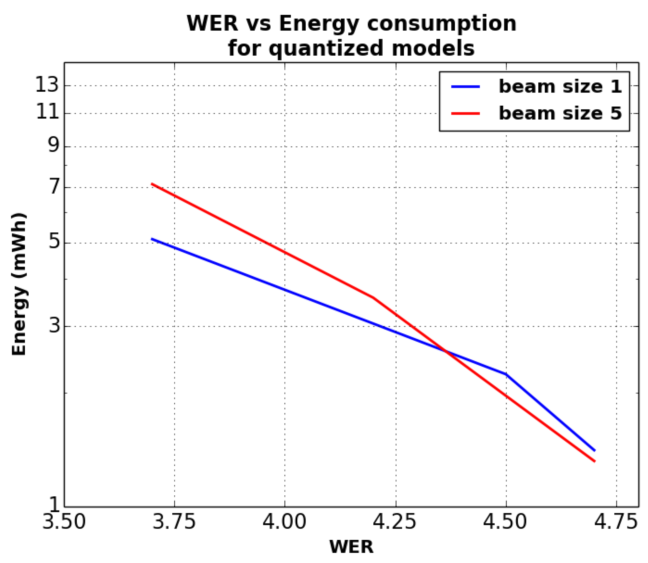 Sustainability 13 12392 g007 550