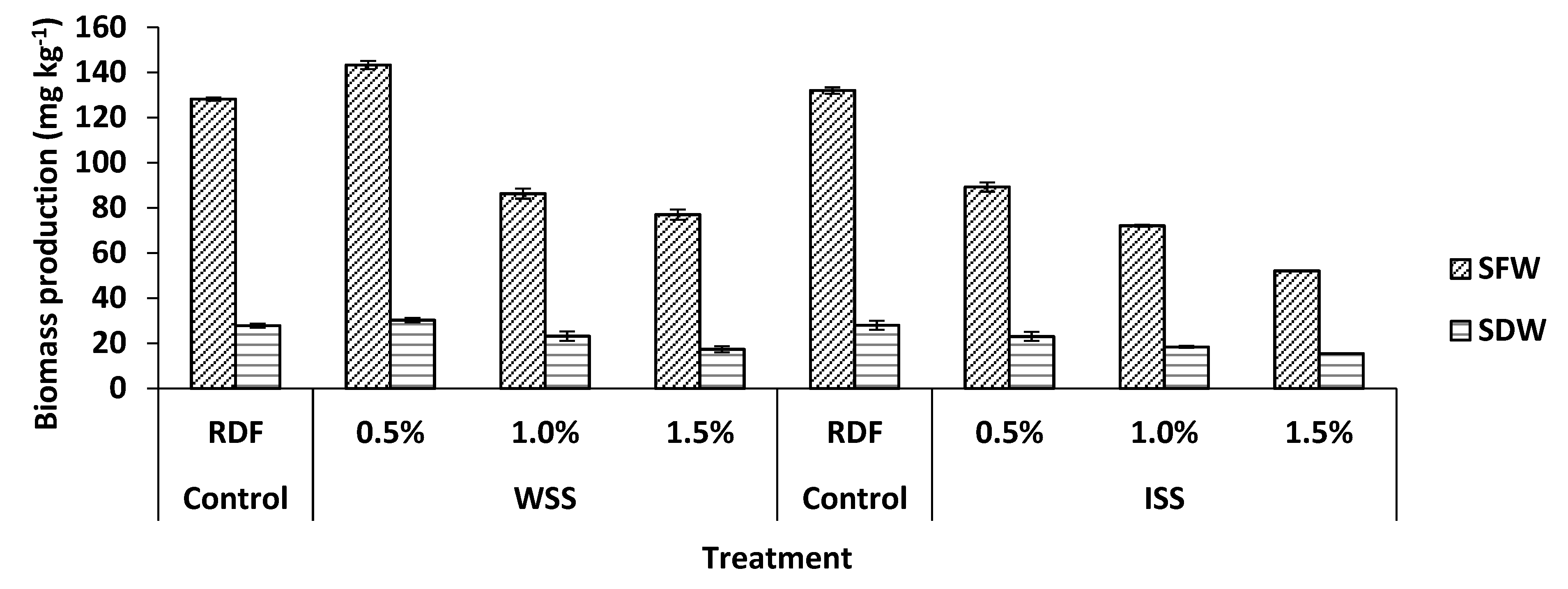 Sustainability 13 12394 g003 550